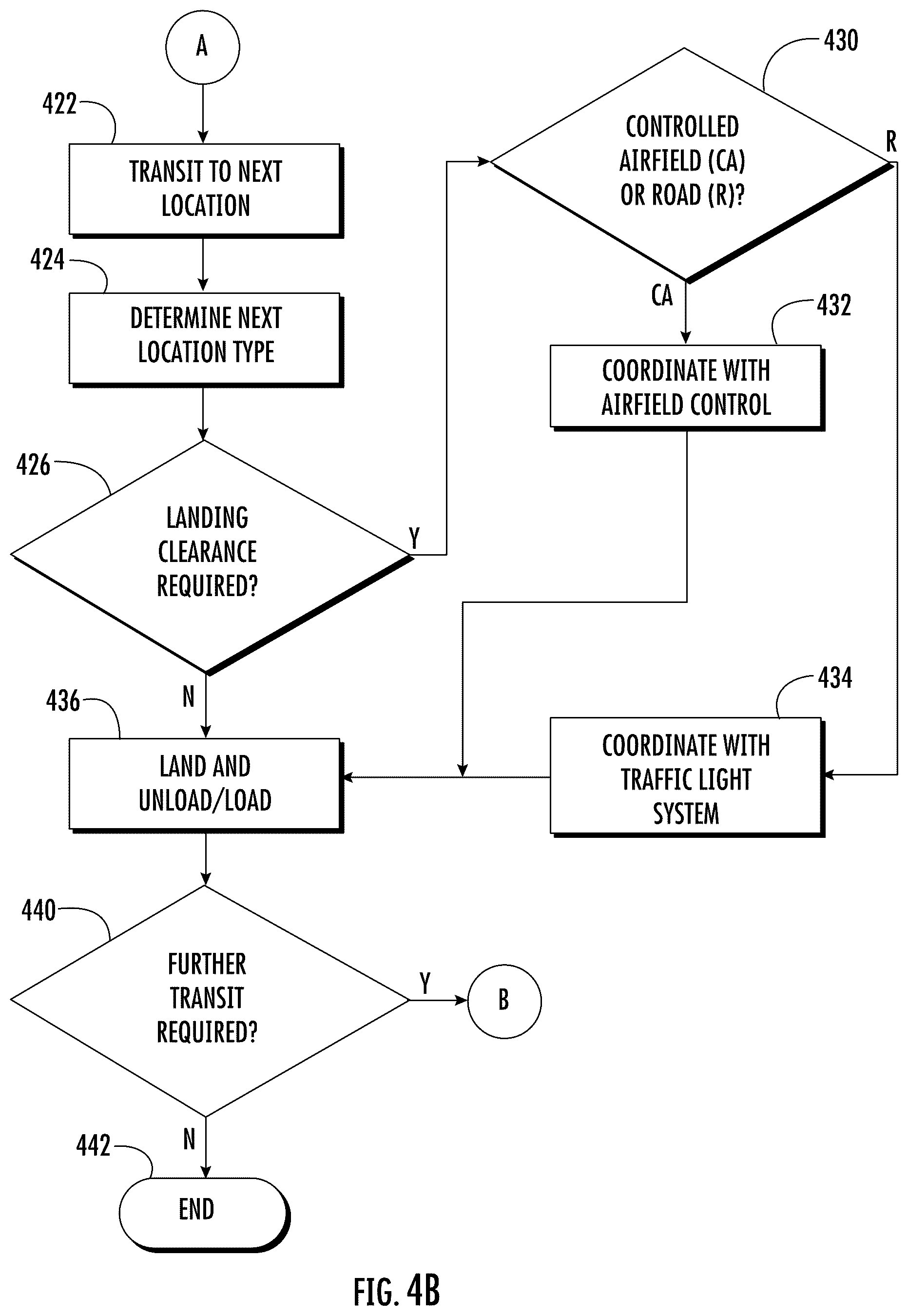 Patent US12448122 Figure 5 – System and method for autonomous light aircraft operation