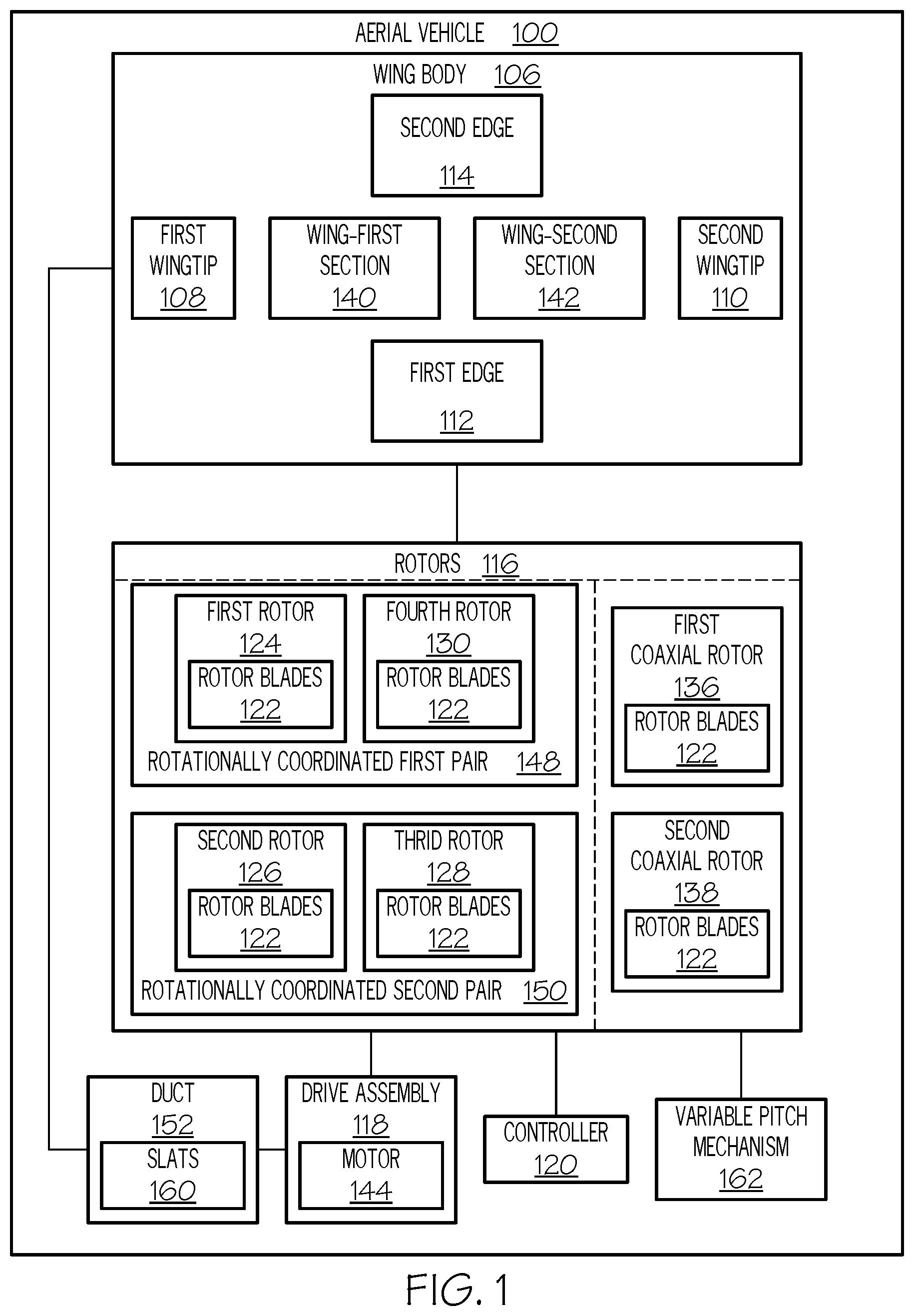 Patent US12448124 Figure 1 – Aerial vehicles, cooperative flying systems, and methods of operating the same