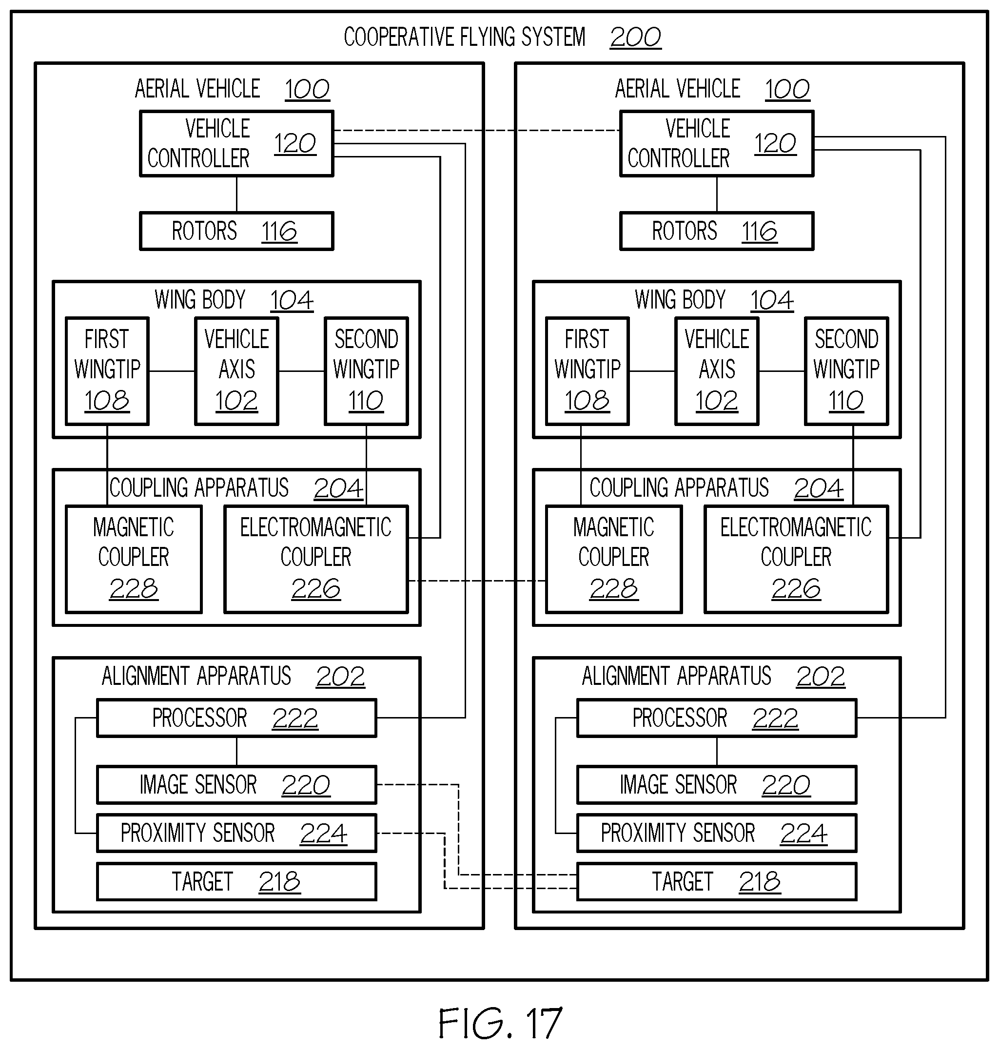 Patent US12448124 Figure 17 – Aerial vehicles, cooperative flying systems, and methods of operating the same