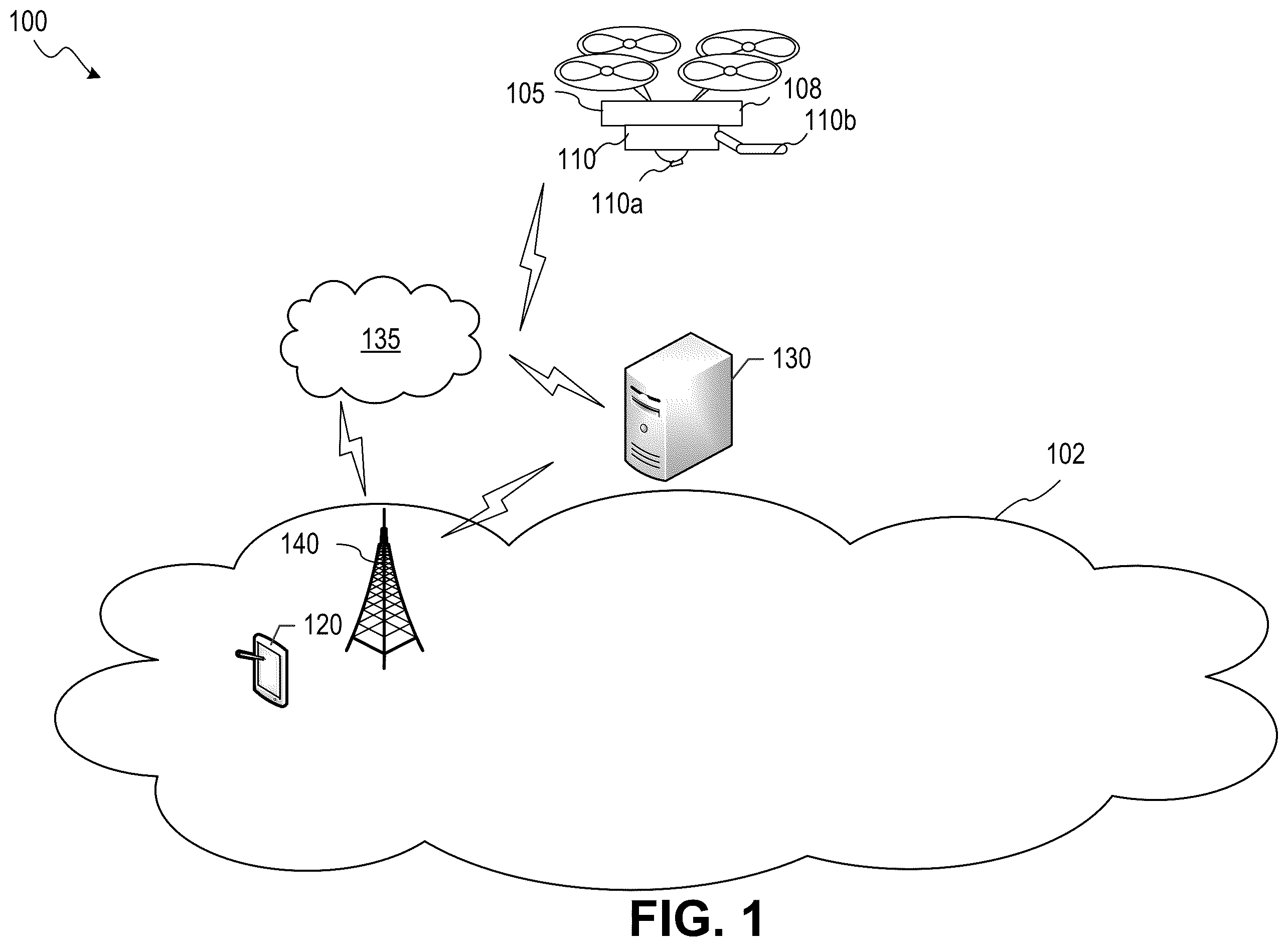 Patent US12448126 Figure 1 – Unmanned vehicle risk assessment system