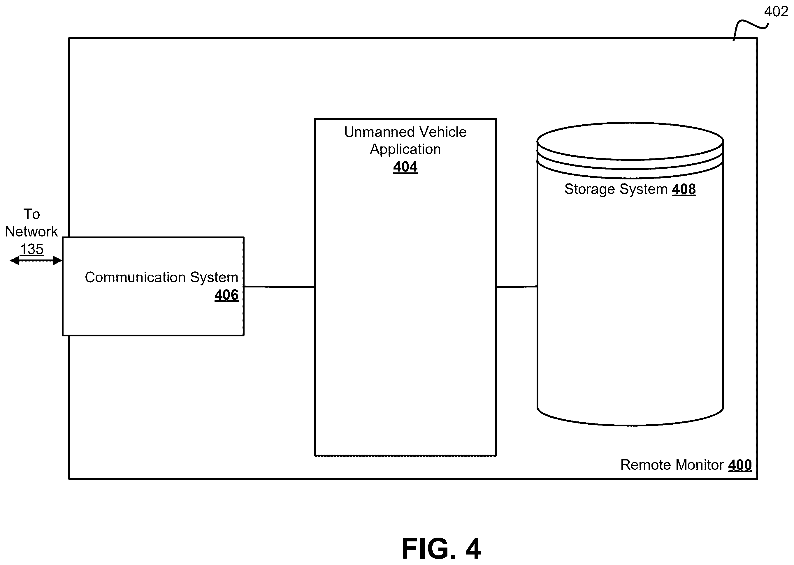 Patent US12448126 Figure 4 – Unmanned vehicle risk assessment system