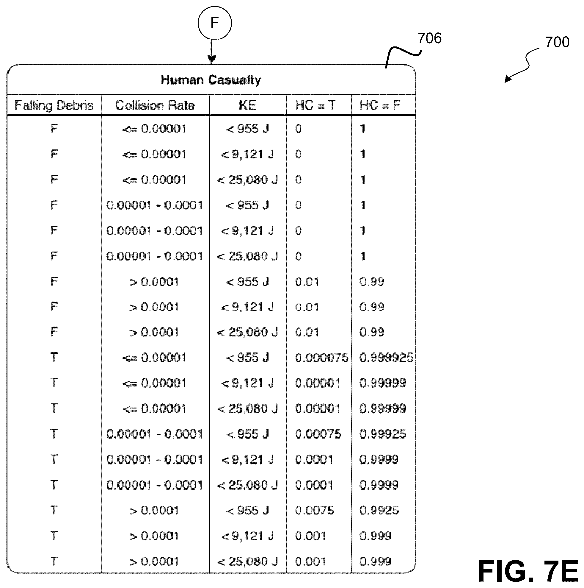 Patent US12448126 Figure 12 – Unmanned vehicle risk assessment system
