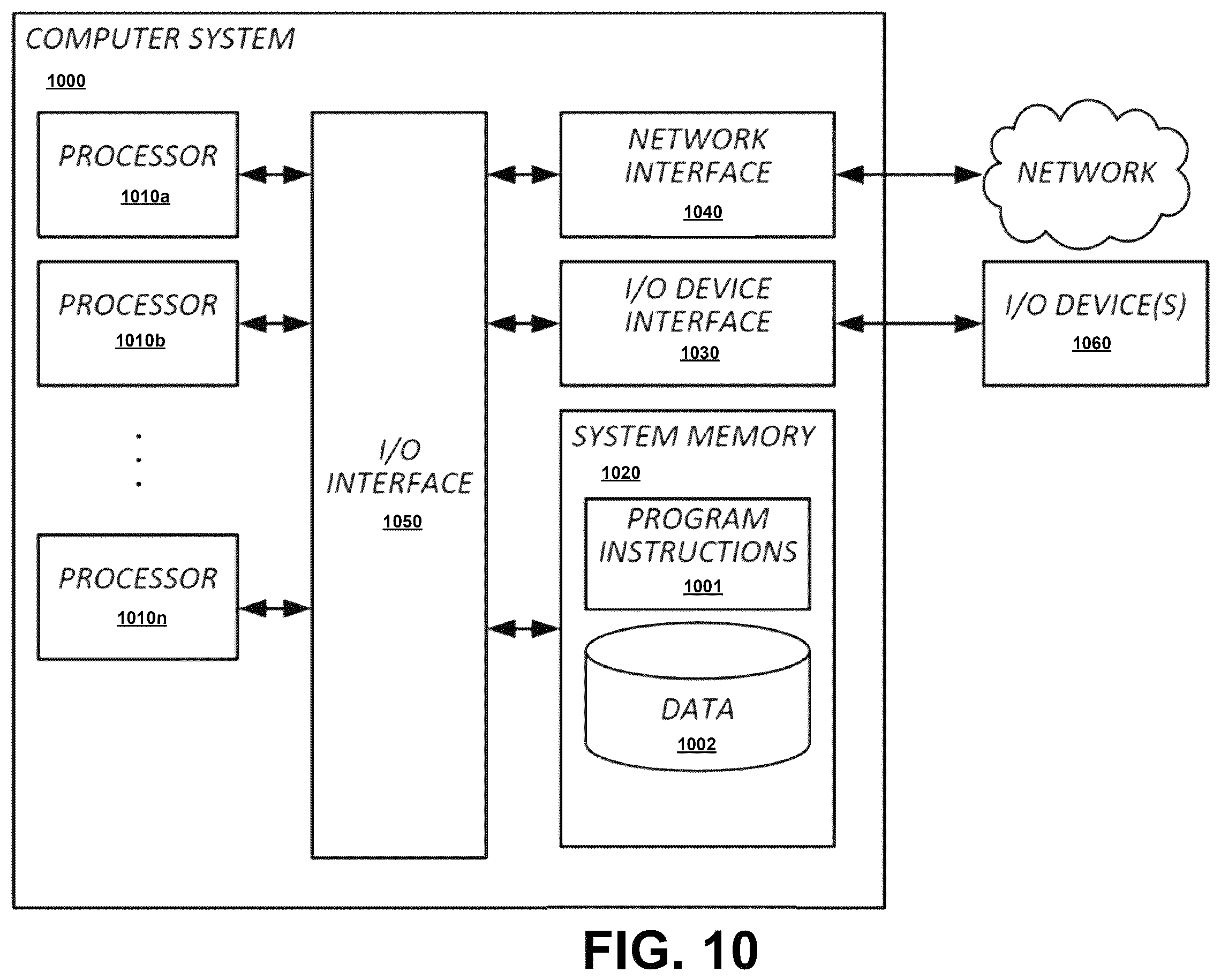 Patent US12448126 Figure 15 – Unmanned vehicle risk assessment system