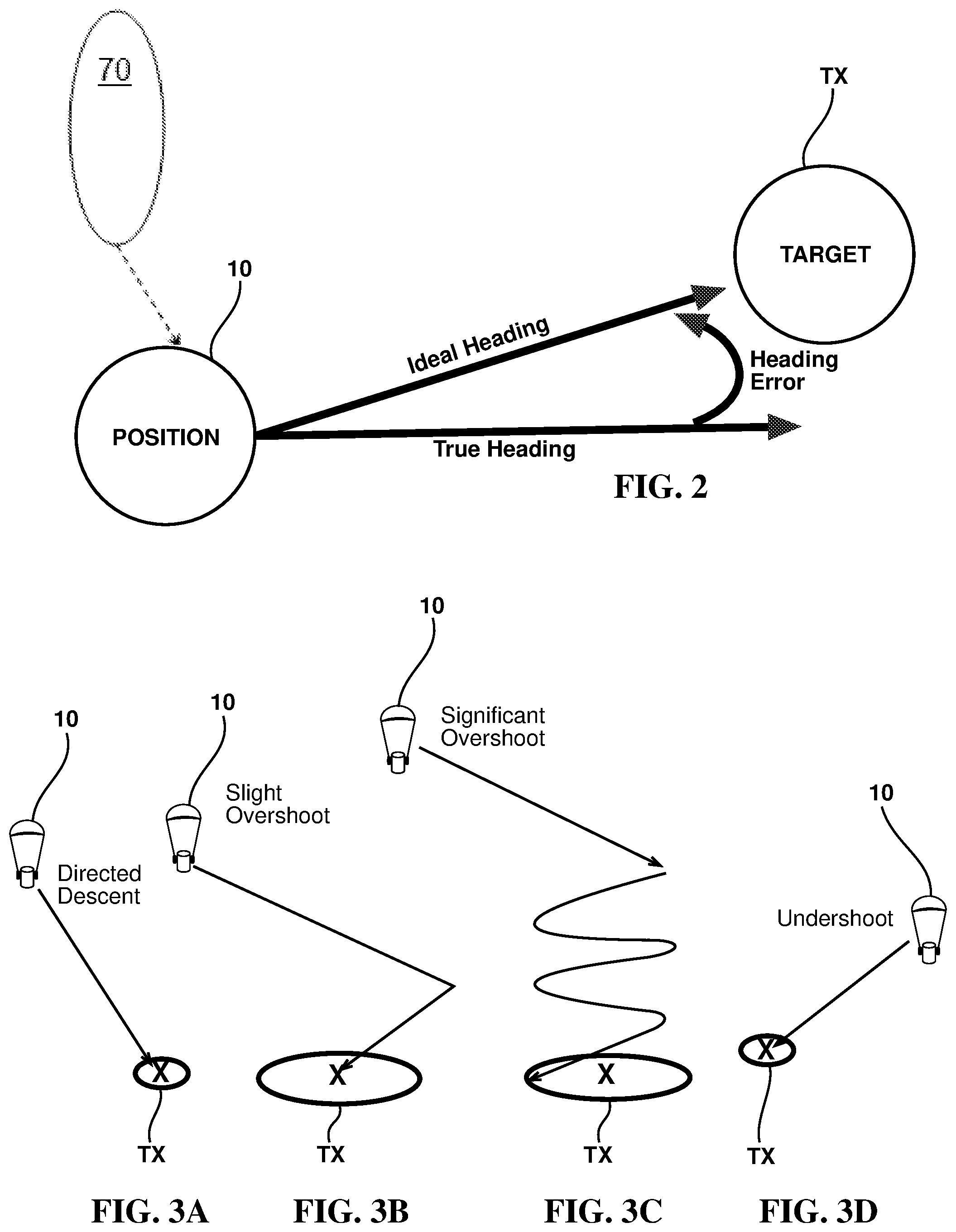 Patent US12448130 Figure 3 – Steerable parachute for guiding a payload to a target