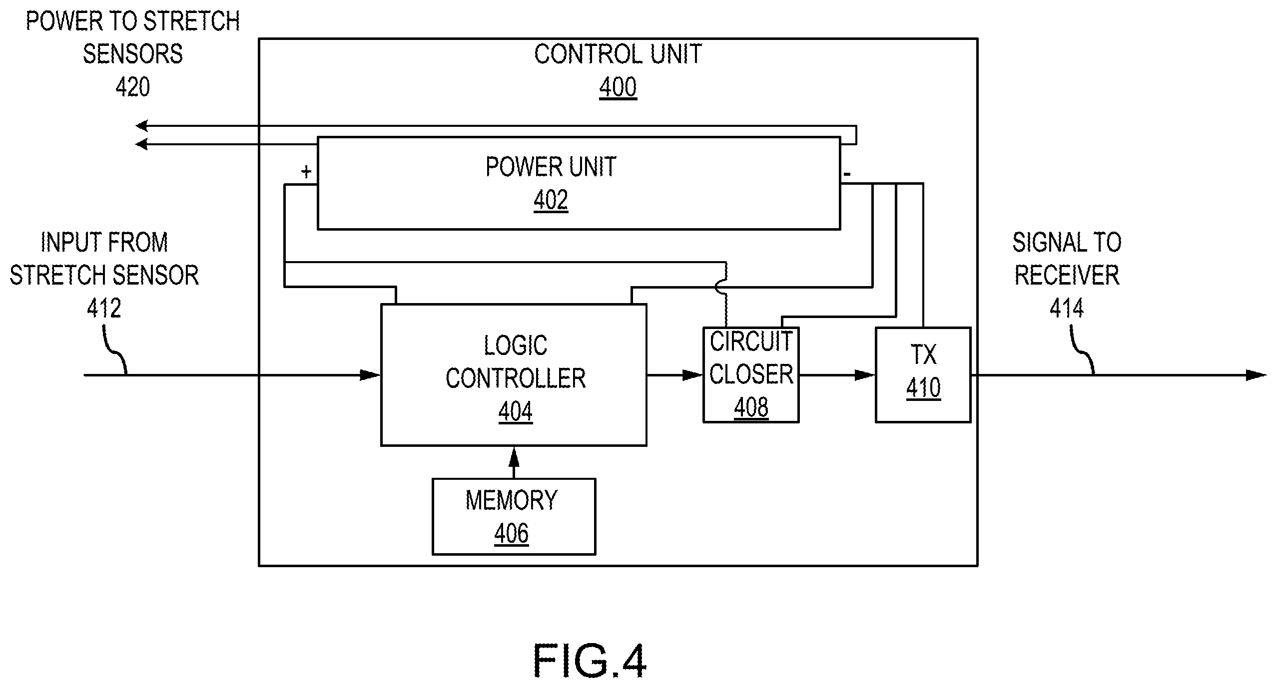 Patent US12448132 Figure 4 – Slide pack growth detection method of evacuation slides or slide/rafts