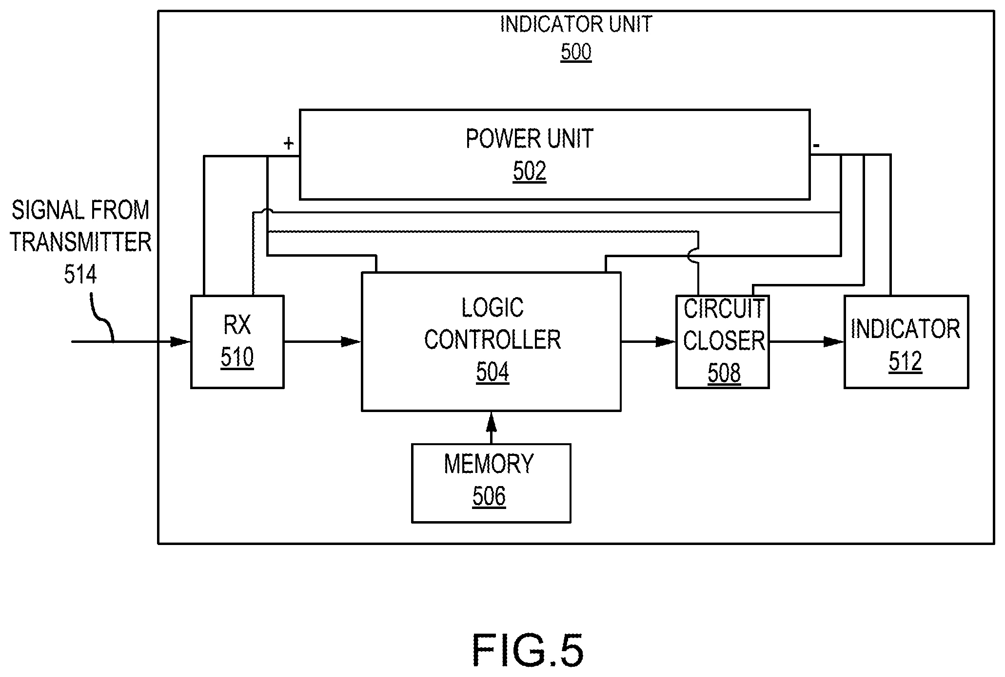 Patent US12448132 Figure 5 – Slide pack growth detection method of evacuation slides or slide/rafts