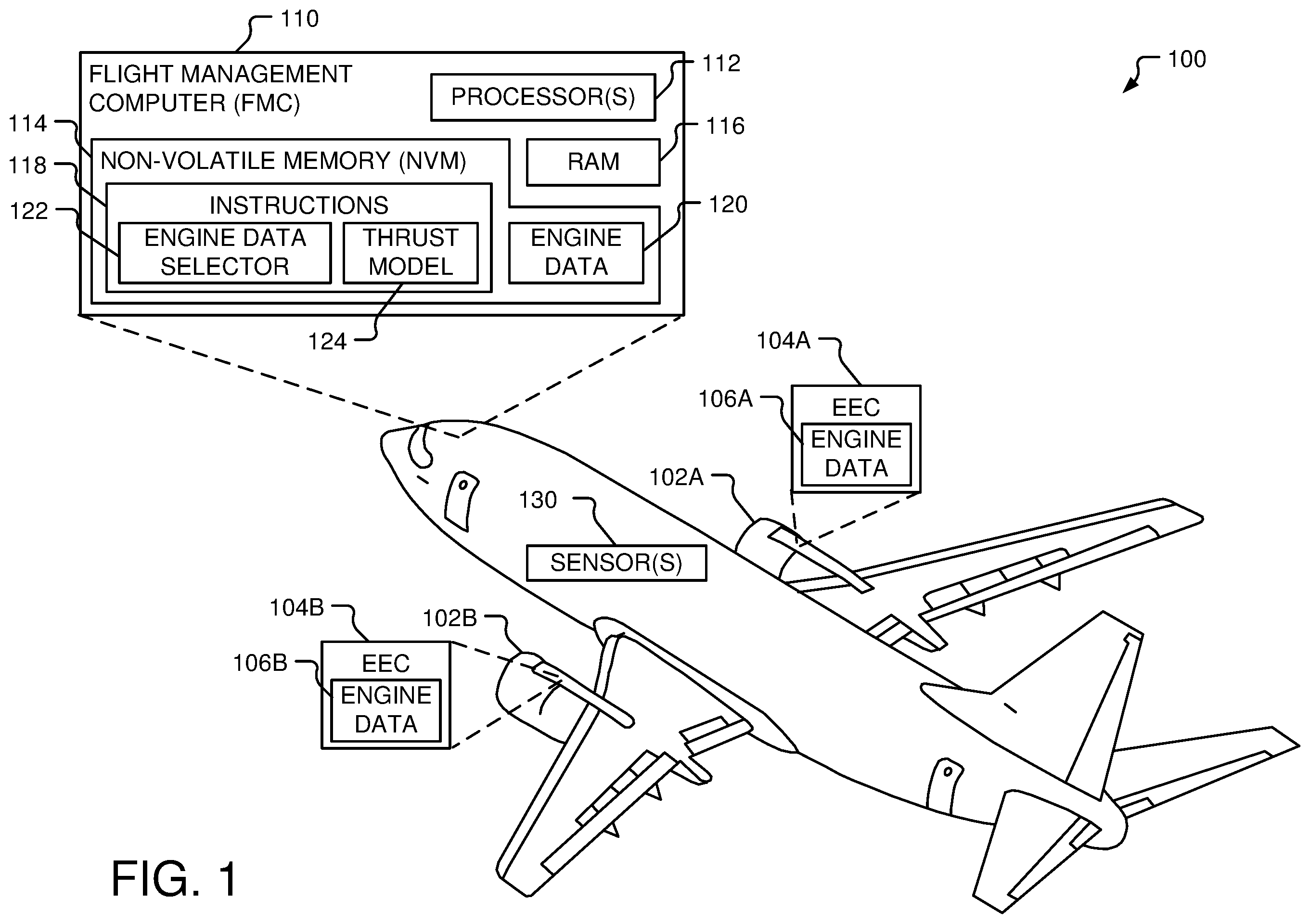 Patent US12448141 Figure 1 – Systems and methods for aircraft thrust rating model processing