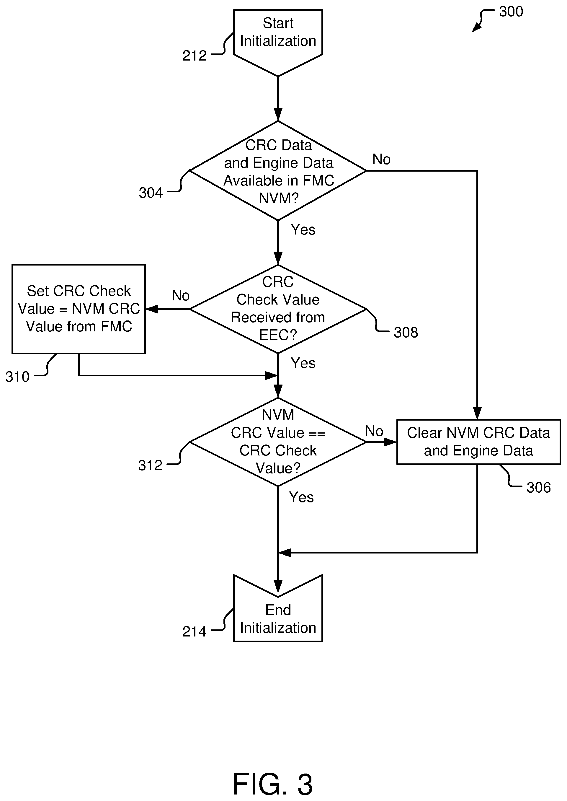 Patent US12448141 Figure 3 – Systems and methods for aircraft thrust rating model processing