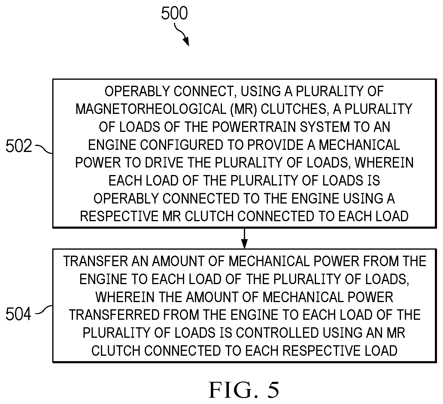 Patent US12448143 Figure 6 – Magnetorheological (MR) clutches for hybrid drivetrain power distribution