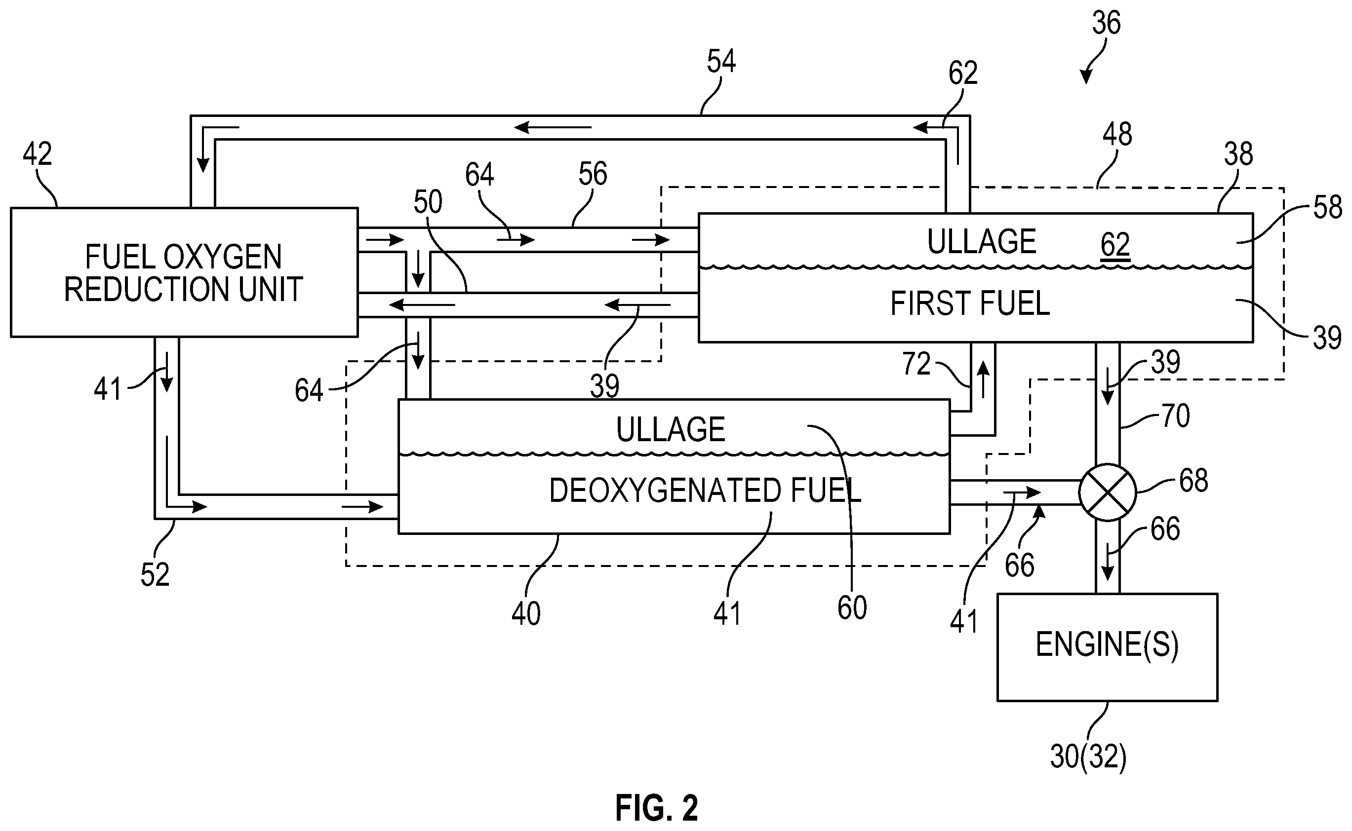 Patent US12448145 Figure 2 – Aircraft fuel system
