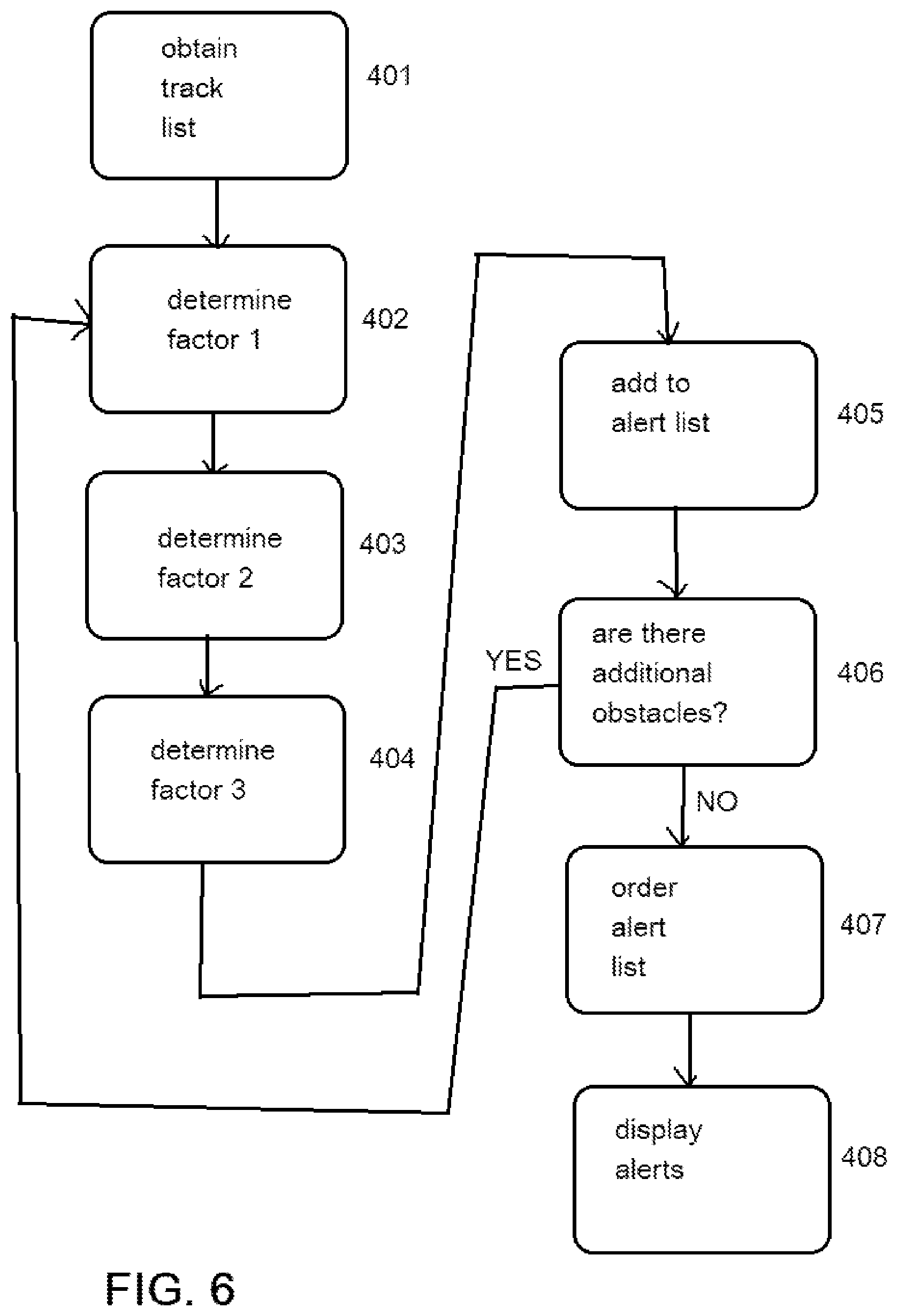Patent US12448146 Figure 6 – Apparatus and method for cockpit depiction of obstacle location