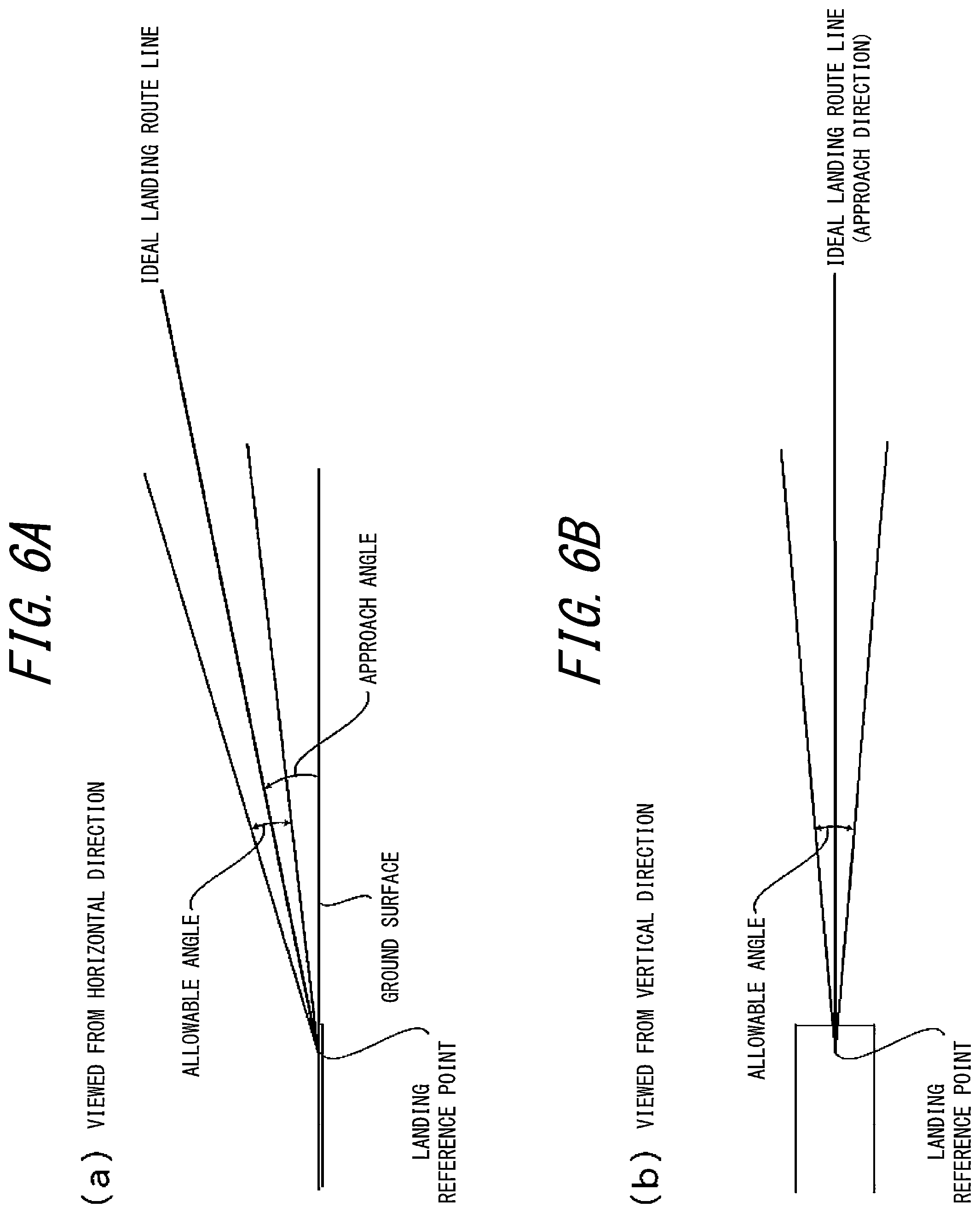 Patent US12448147 Figure 6 – Aircraft landing guidance support system and aircraft landing integrated support system including the same
