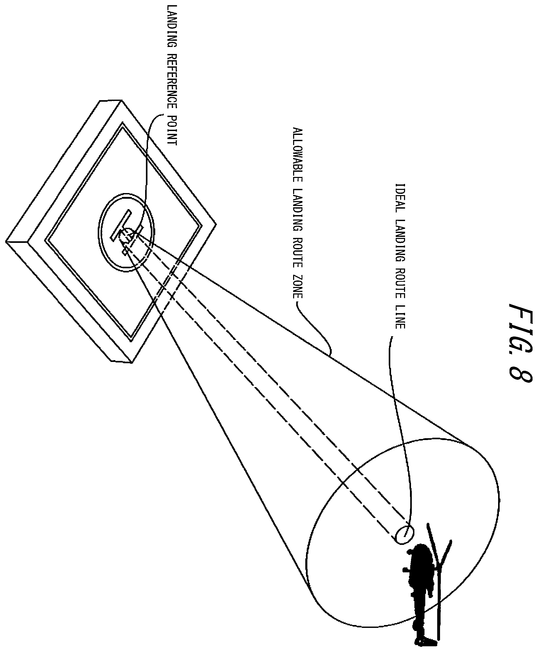 Patent US12448147 Figure 8 – Aircraft landing guidance support system and aircraft landing integrated support system including the same