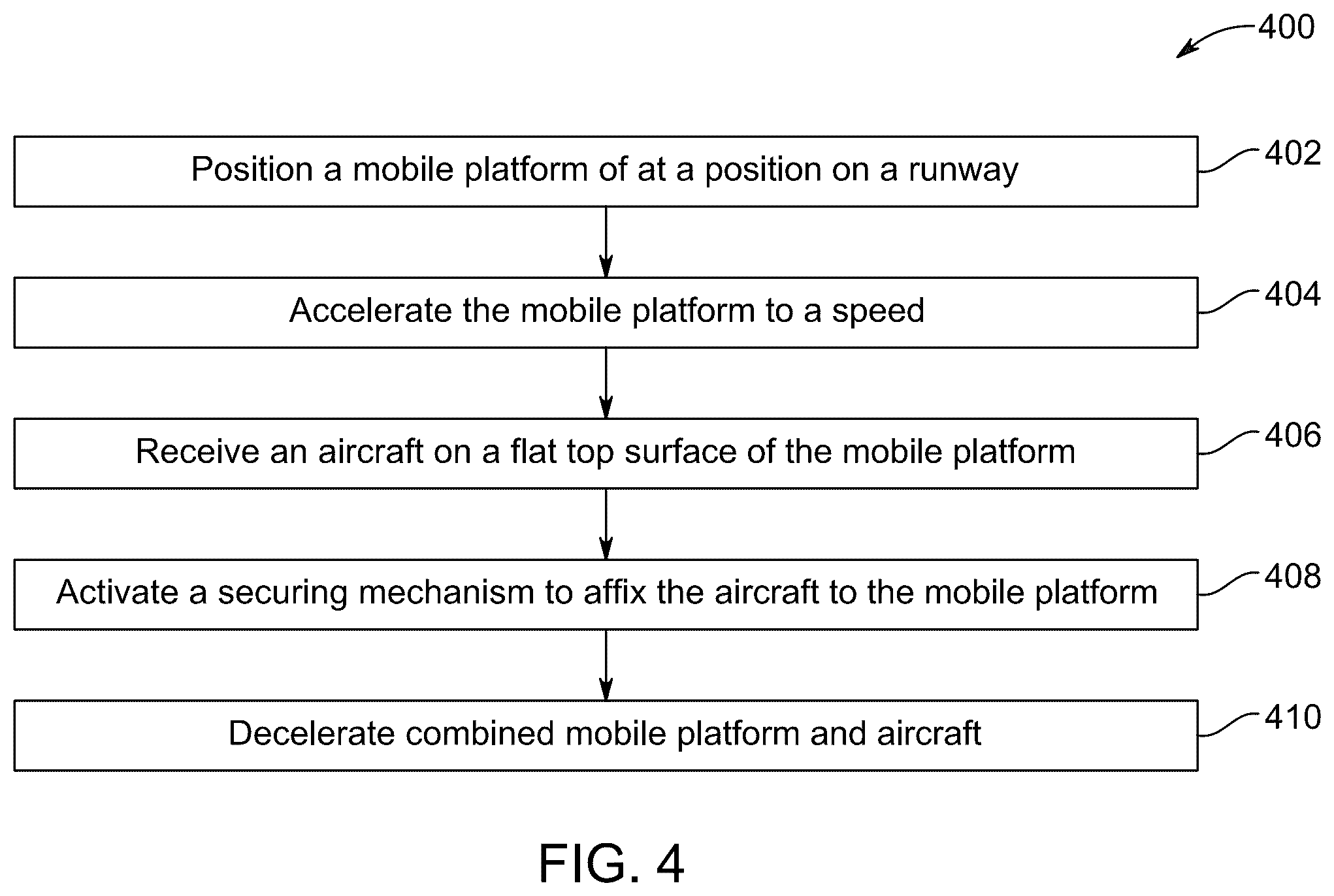 Patent US12448148 Figure 8 – Emergency landing system for aircrafts