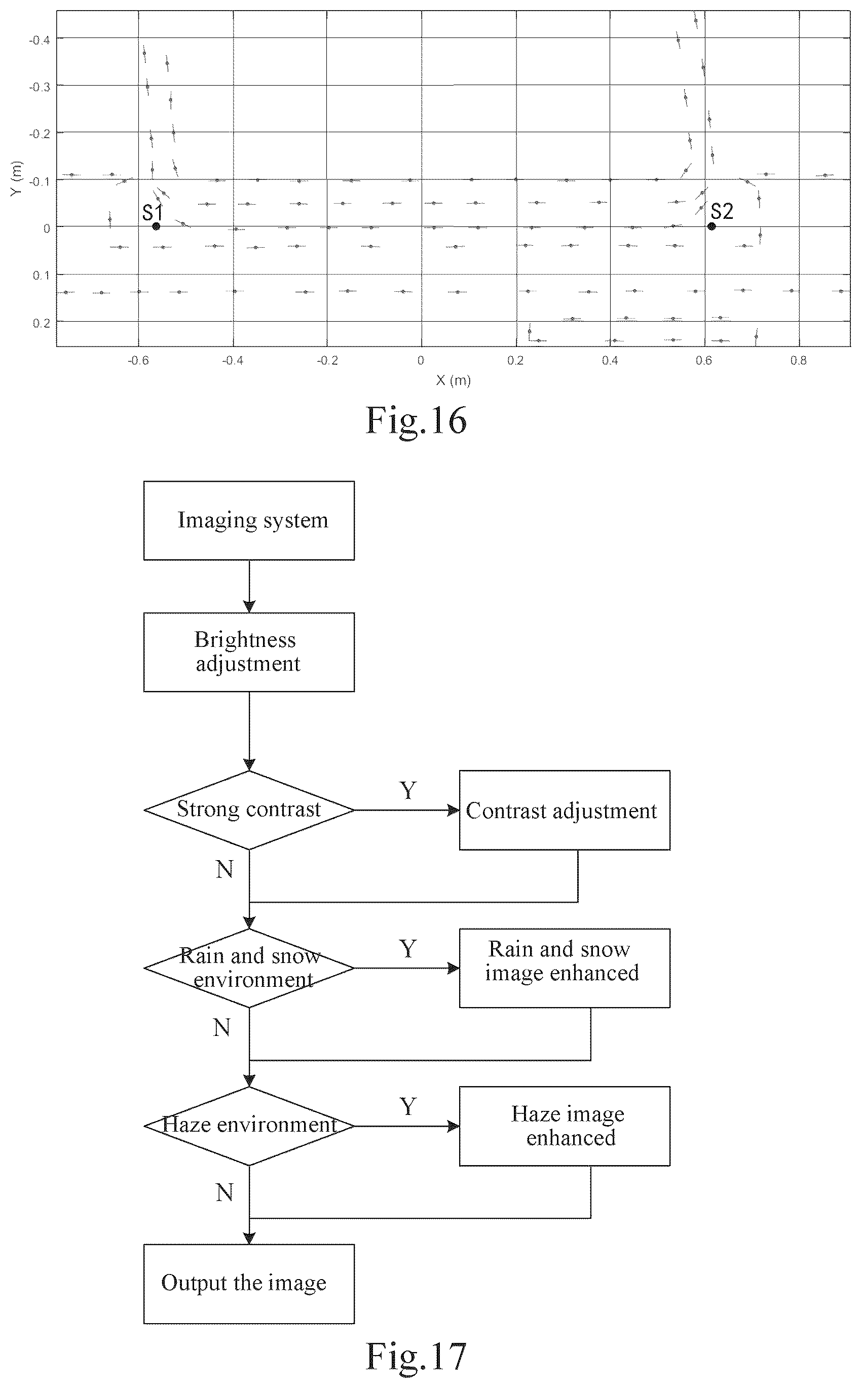 Patent US12448149 Figure 9 – Method for docking boarding bridge with aircraft, electronic equipment and storage medium