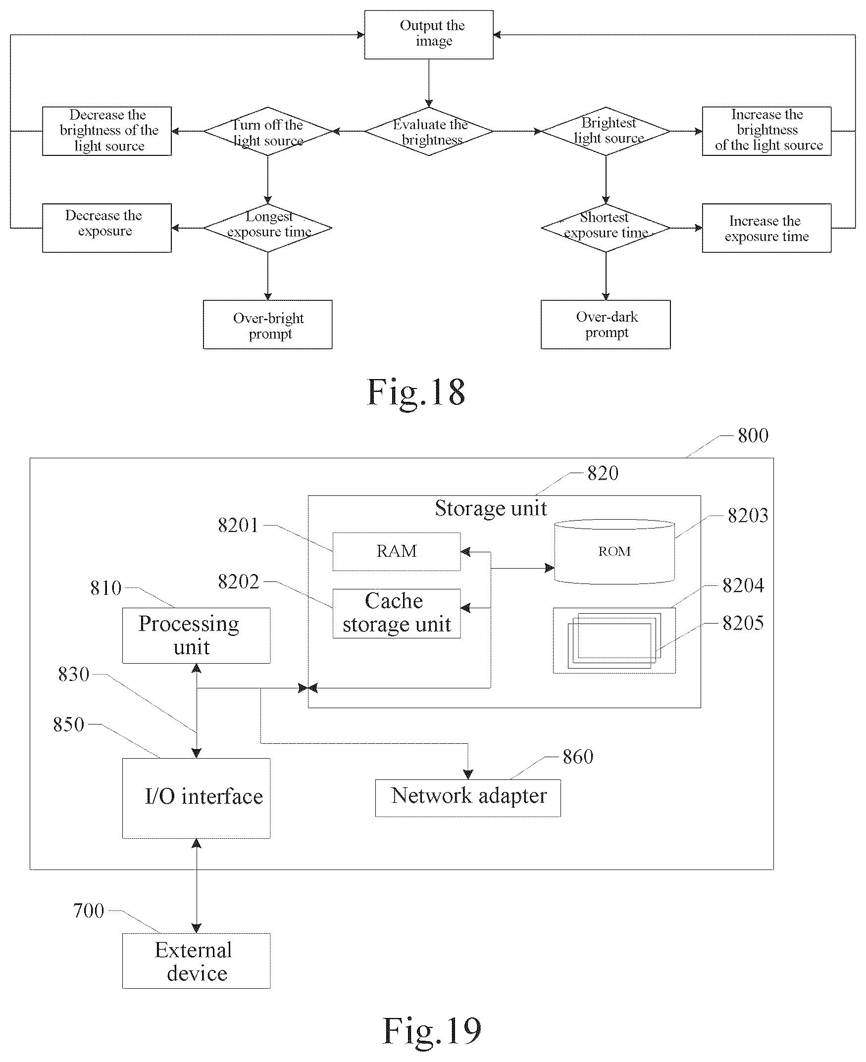 Patent US12448149 Figure 10 – Method for docking boarding bridge with aircraft, electronic equipment and storage medium