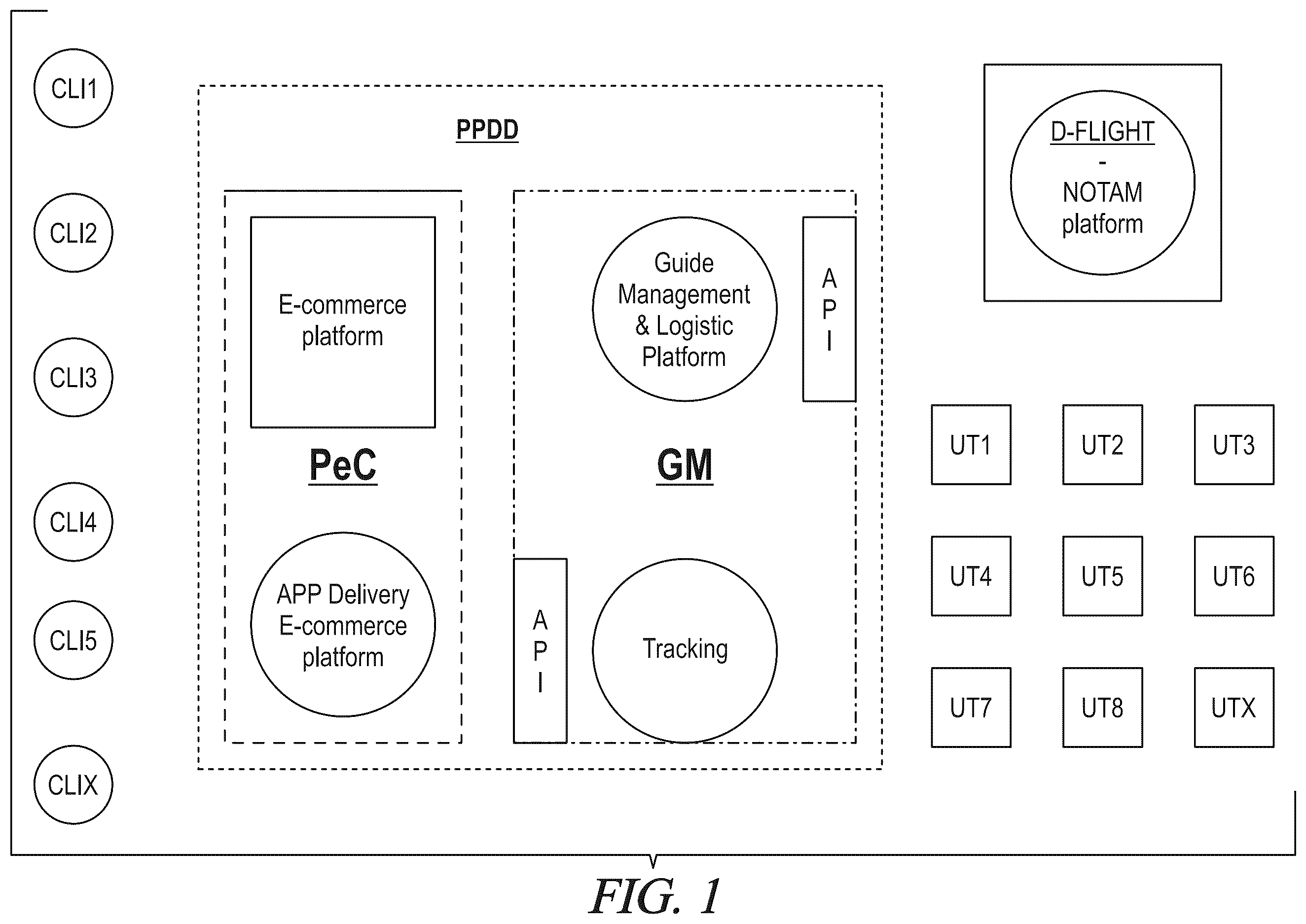 Patent US12448155 Figure 1 – System for the management of loading and unloading operations of UAV