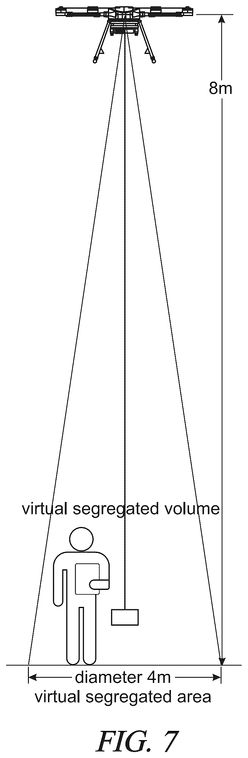 Patent US12448155 Figure 7 – System for the management of loading and unloading operations of UAV