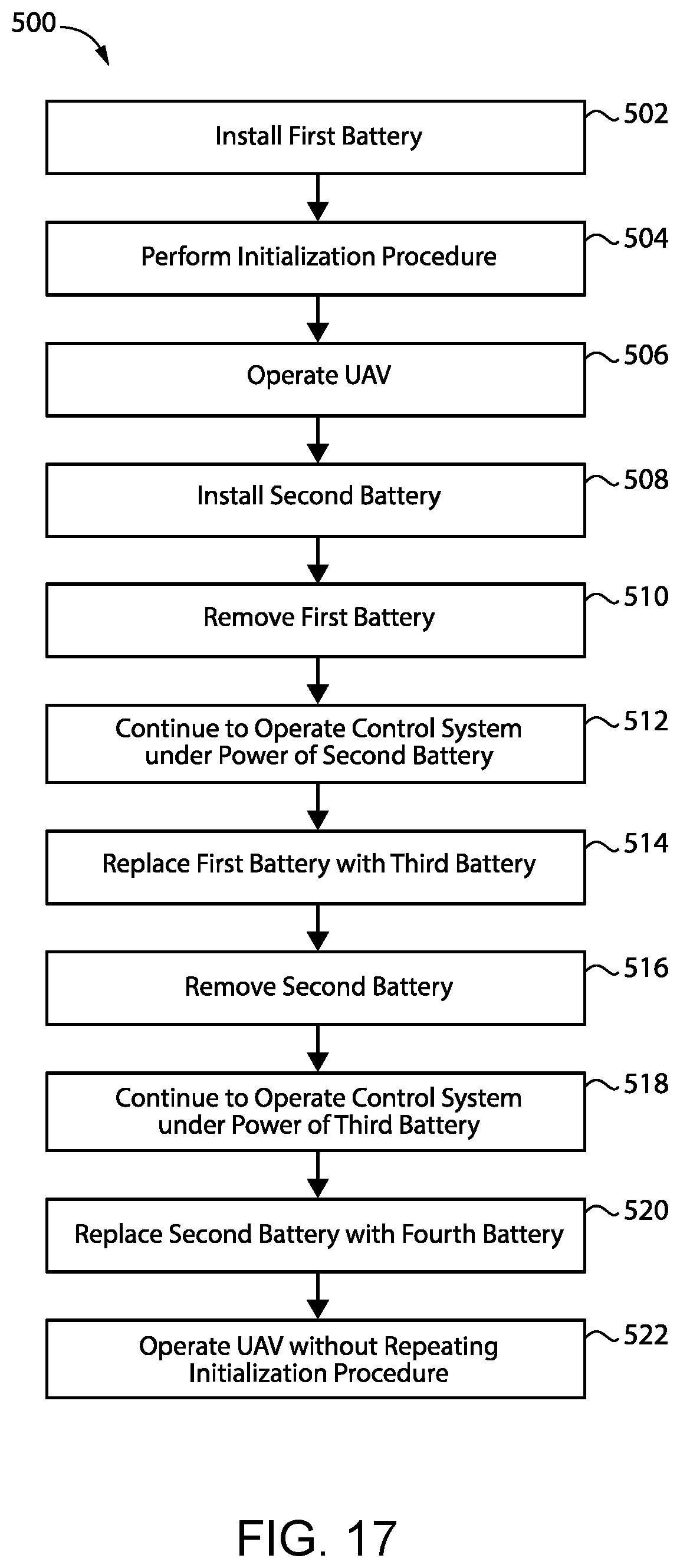 Patent US12448156 Figure 16 – Flying vehicle systems and methods