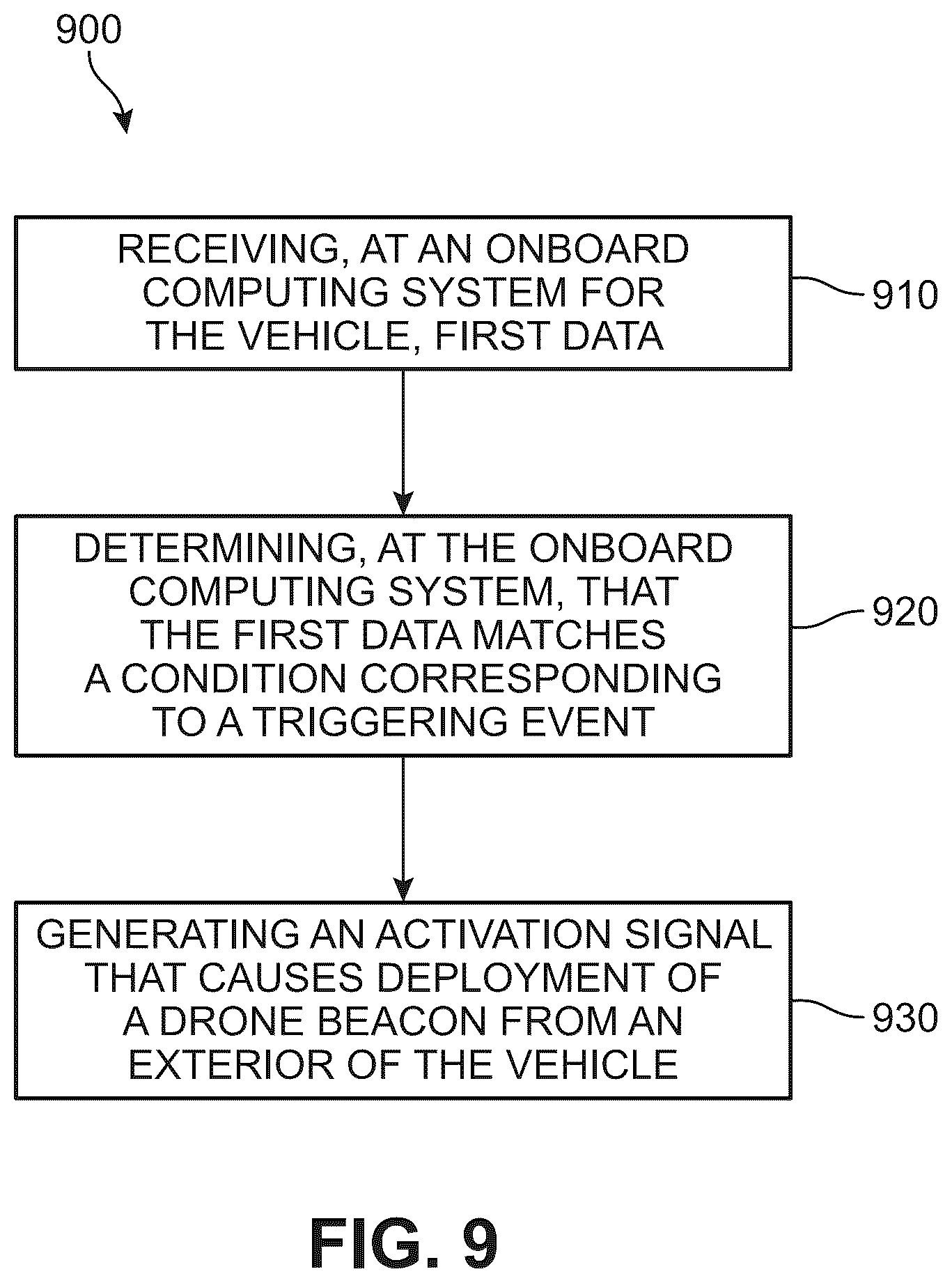 Patent US12448157 Figure 10 – Drone-based emergency beacon system for vehicles