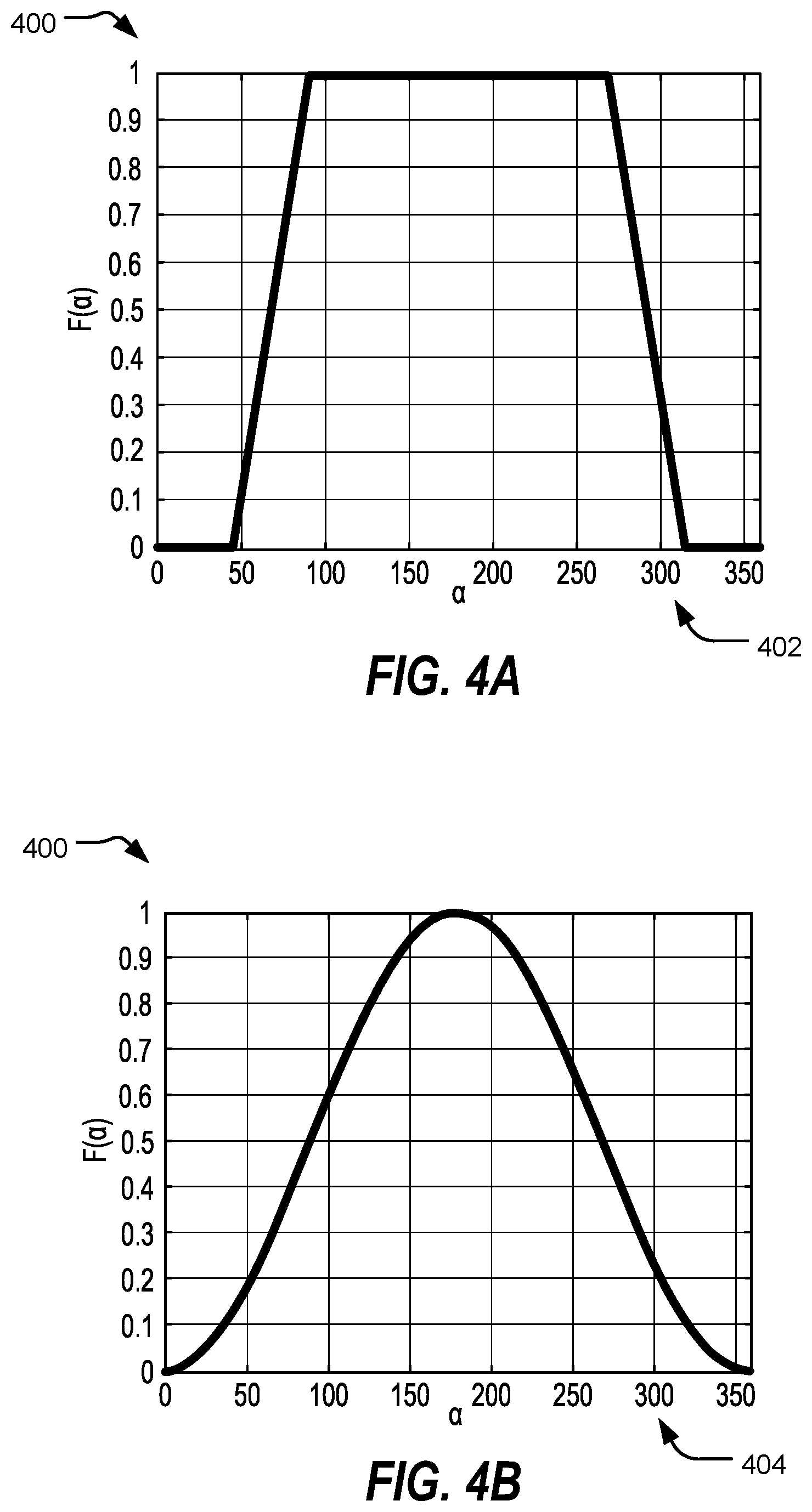 Patent US12448158 Figure 5 – Unmanned vehicle with multiple transportation modes