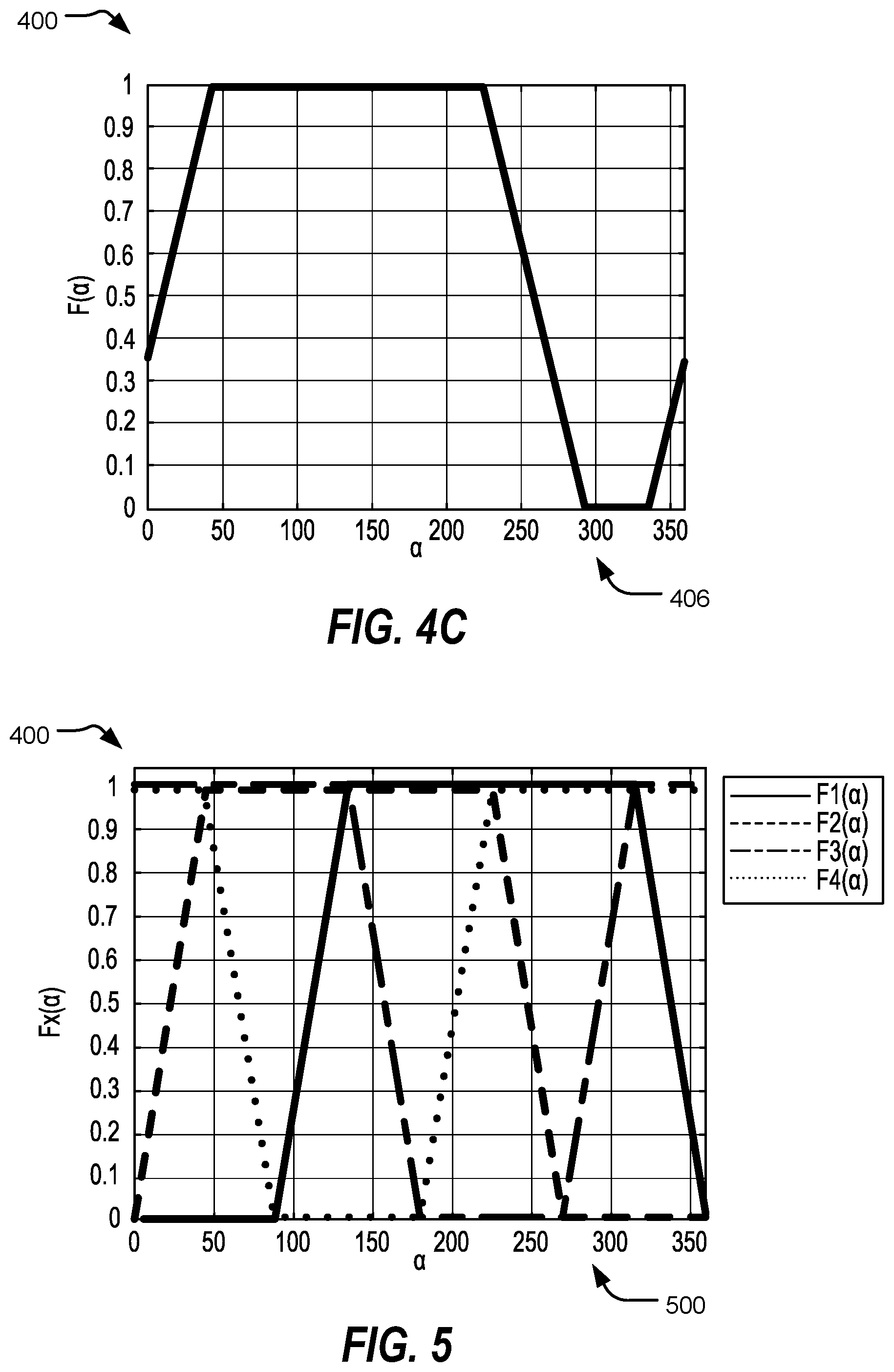 Patent US12448158 Figure 6 – Unmanned vehicle with multiple transportation modes