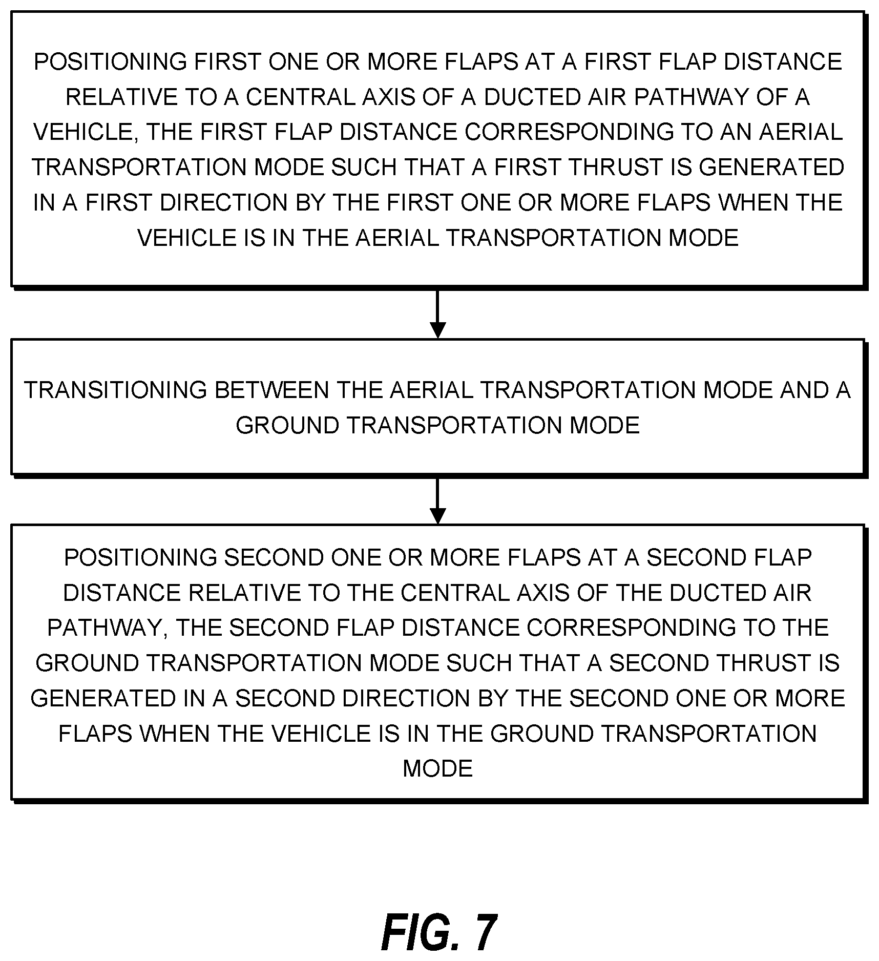 Patent US12448158 Figure 8 – Unmanned vehicle with multiple transportation modes
