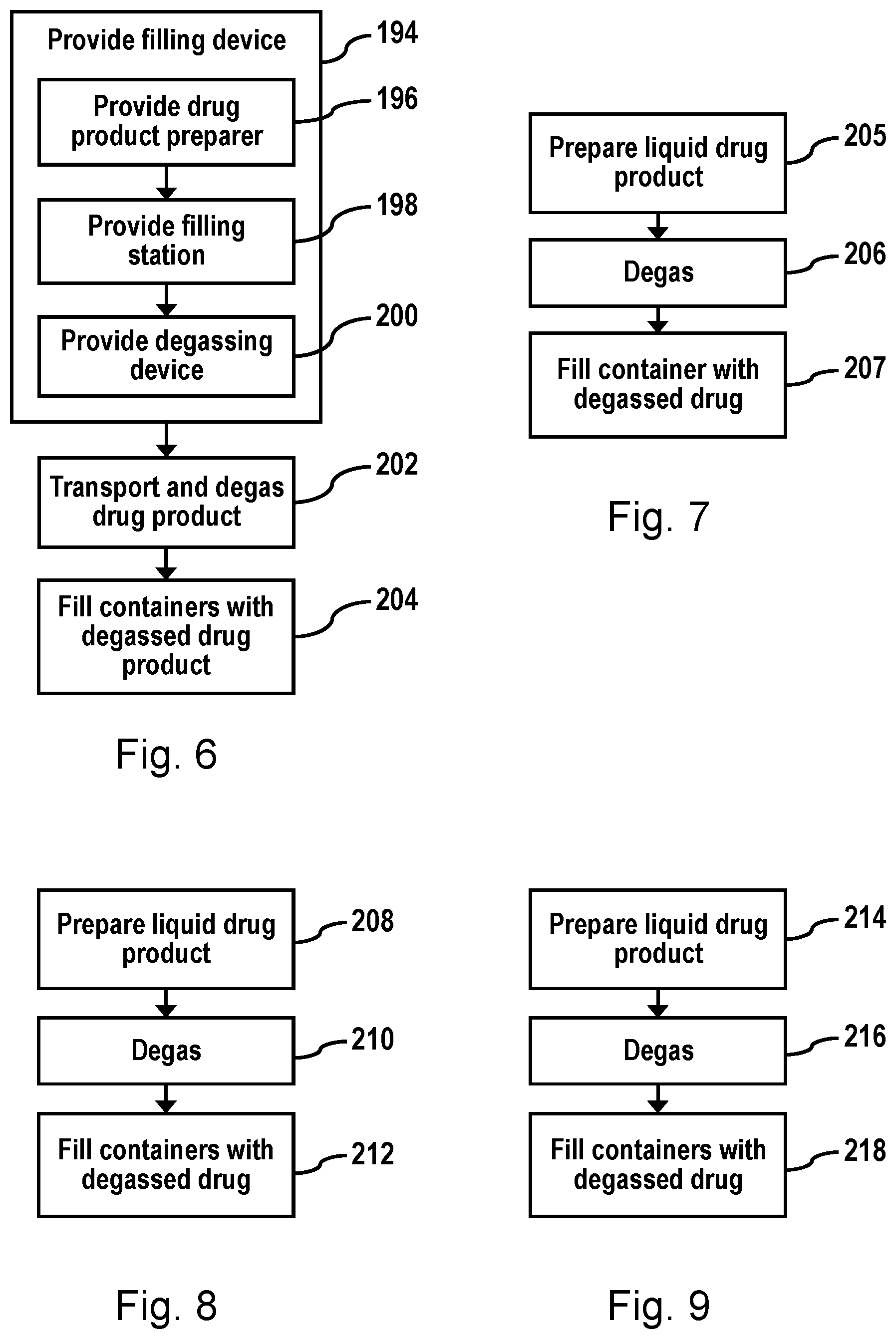 Patent US12448160 Figure 7 – Method of filling degassed drug product into containers and drug product filling device