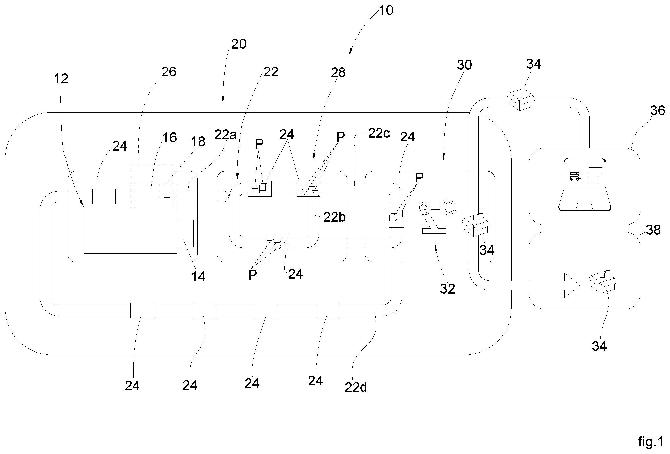 Patent US12448165 Figure 1 – Packaging plants and methods for packaging products