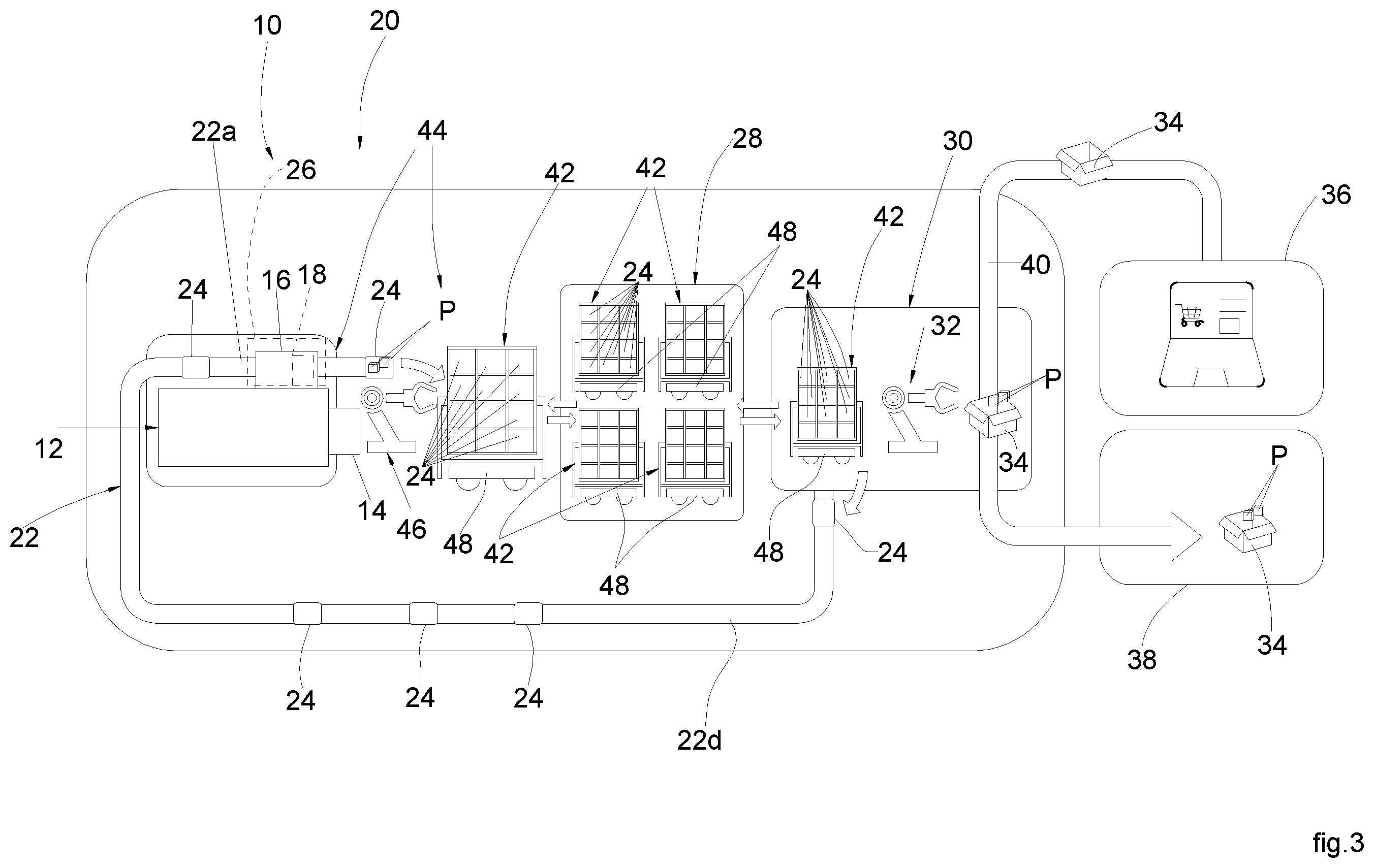 Patent US12448165 Figure 3 – Packaging plants and methods for packaging products