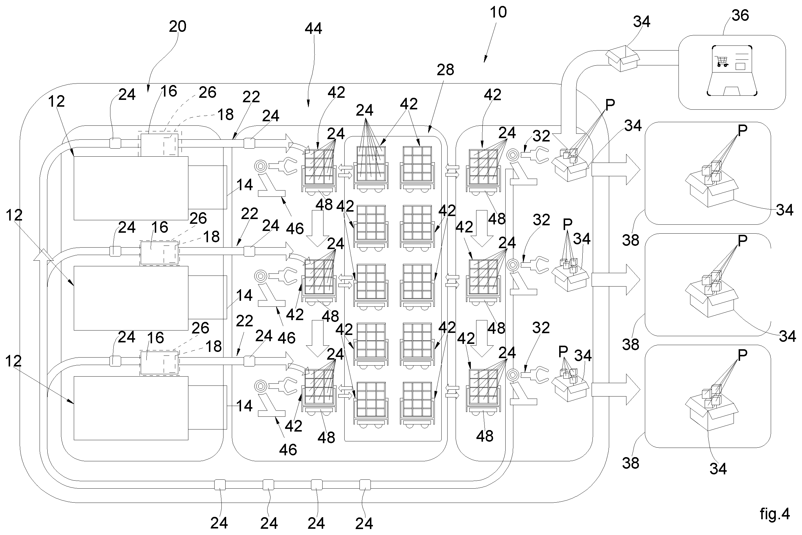 Patent US12448165 Figure 4 – Packaging plants and methods for packaging products