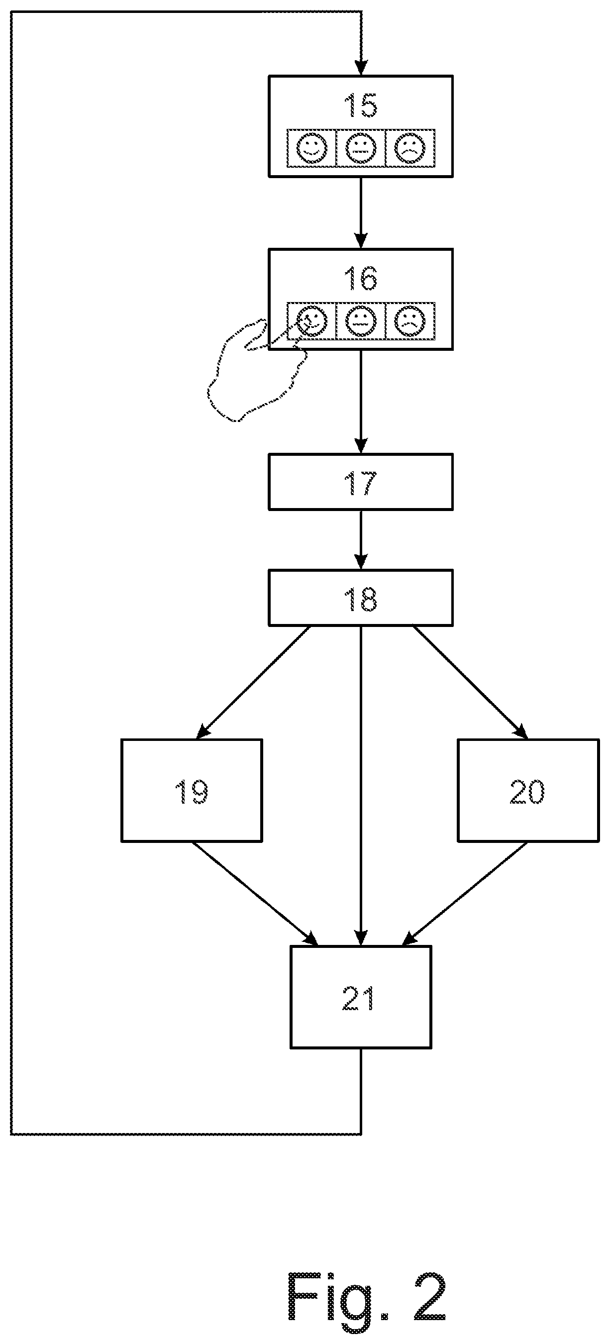 Patent US12448167 Figure 2 – Method for operating a labelling system
