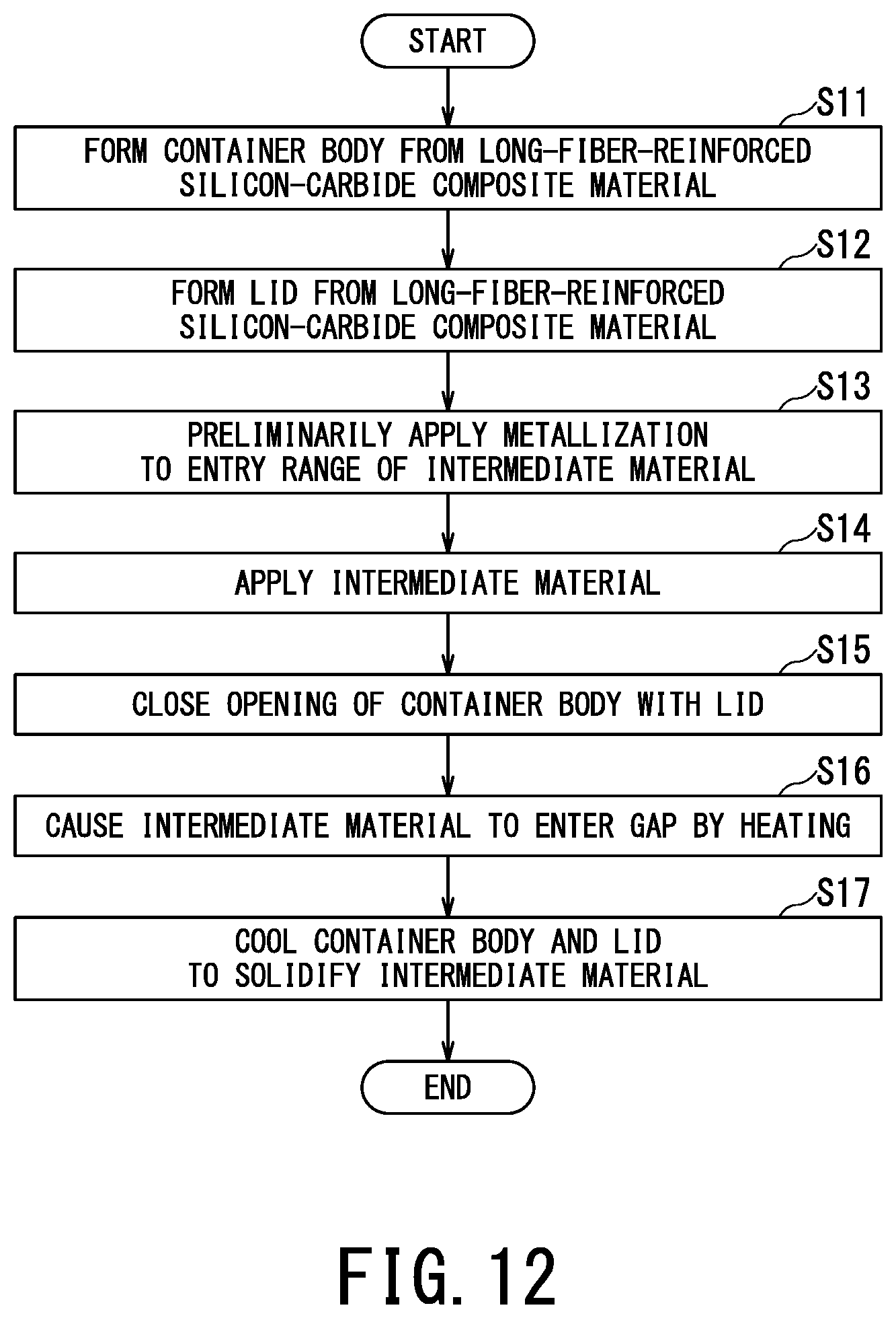 Patent US12448173 Figure 8 – Container and method for closing an opening of container