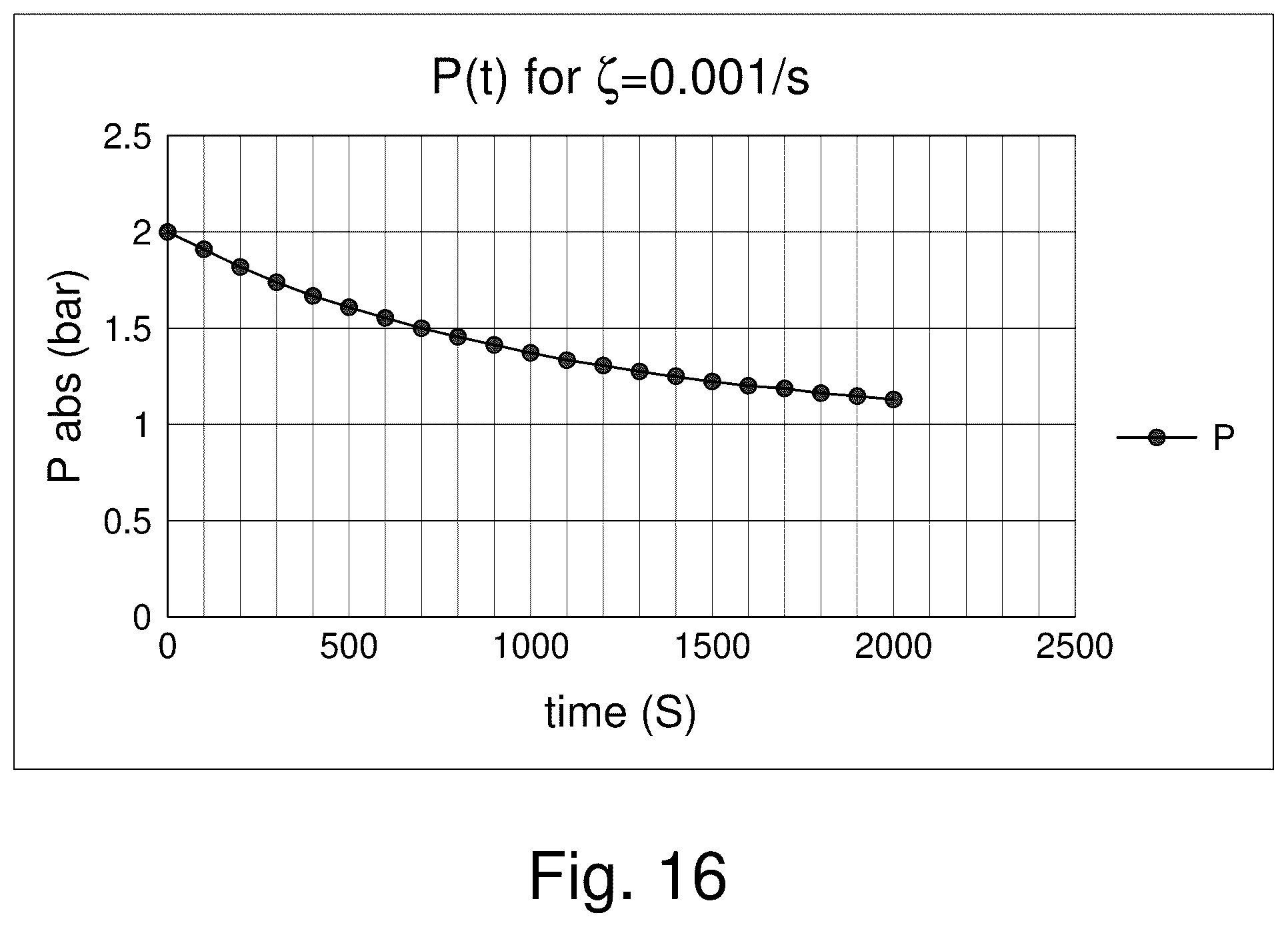 Patent US12448203 Figure 17 – Pressure regulating system for a beverage container and beverage container provided therewith
