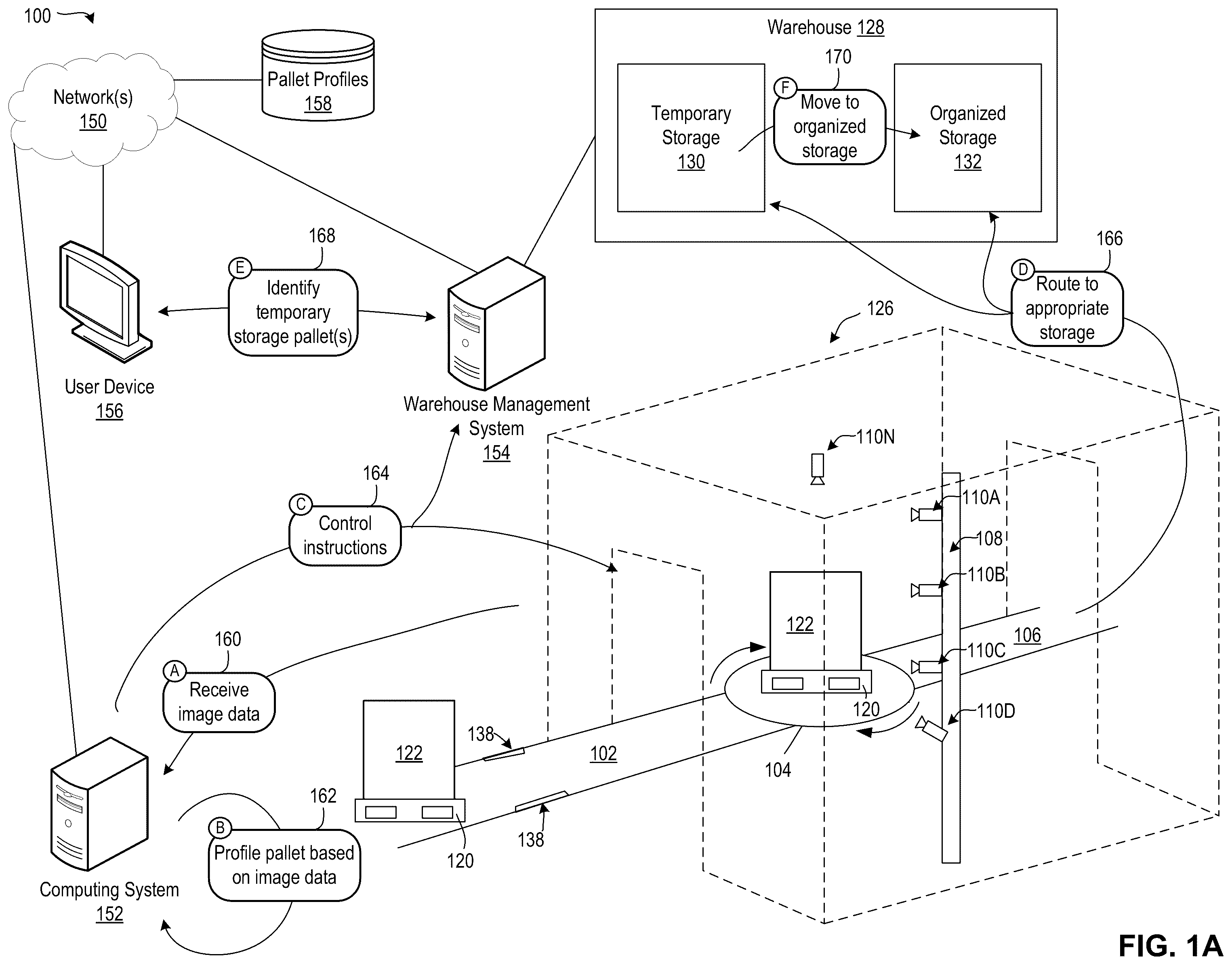 Patent US12448210 Figure 1 – Automated pallet profiling