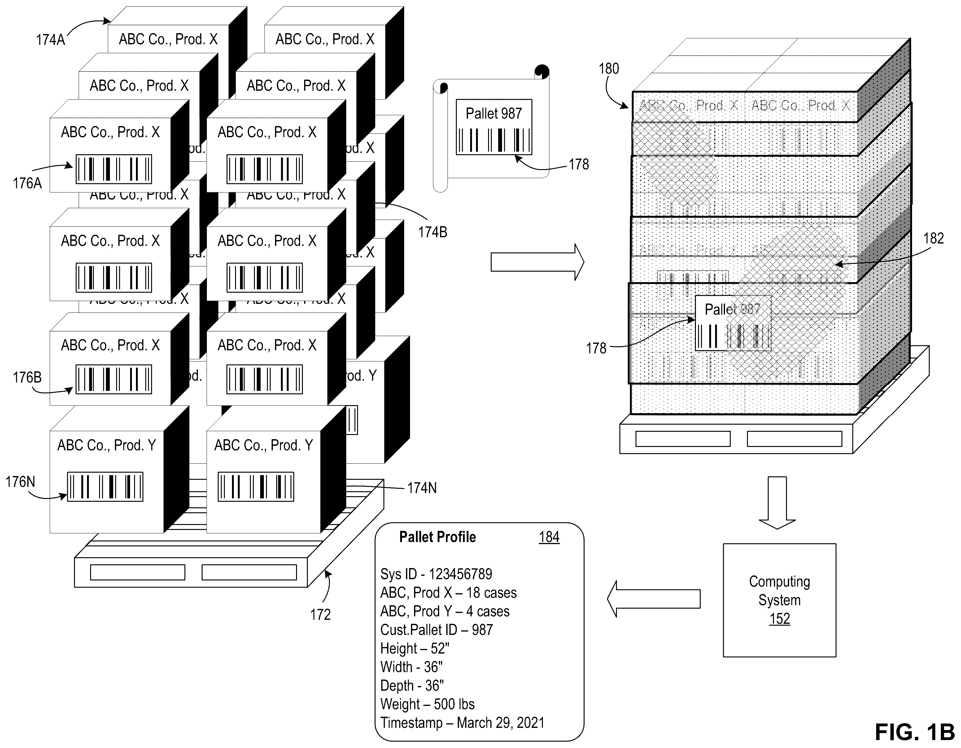 Patent US12448210 Figure 2 – Automated pallet profiling