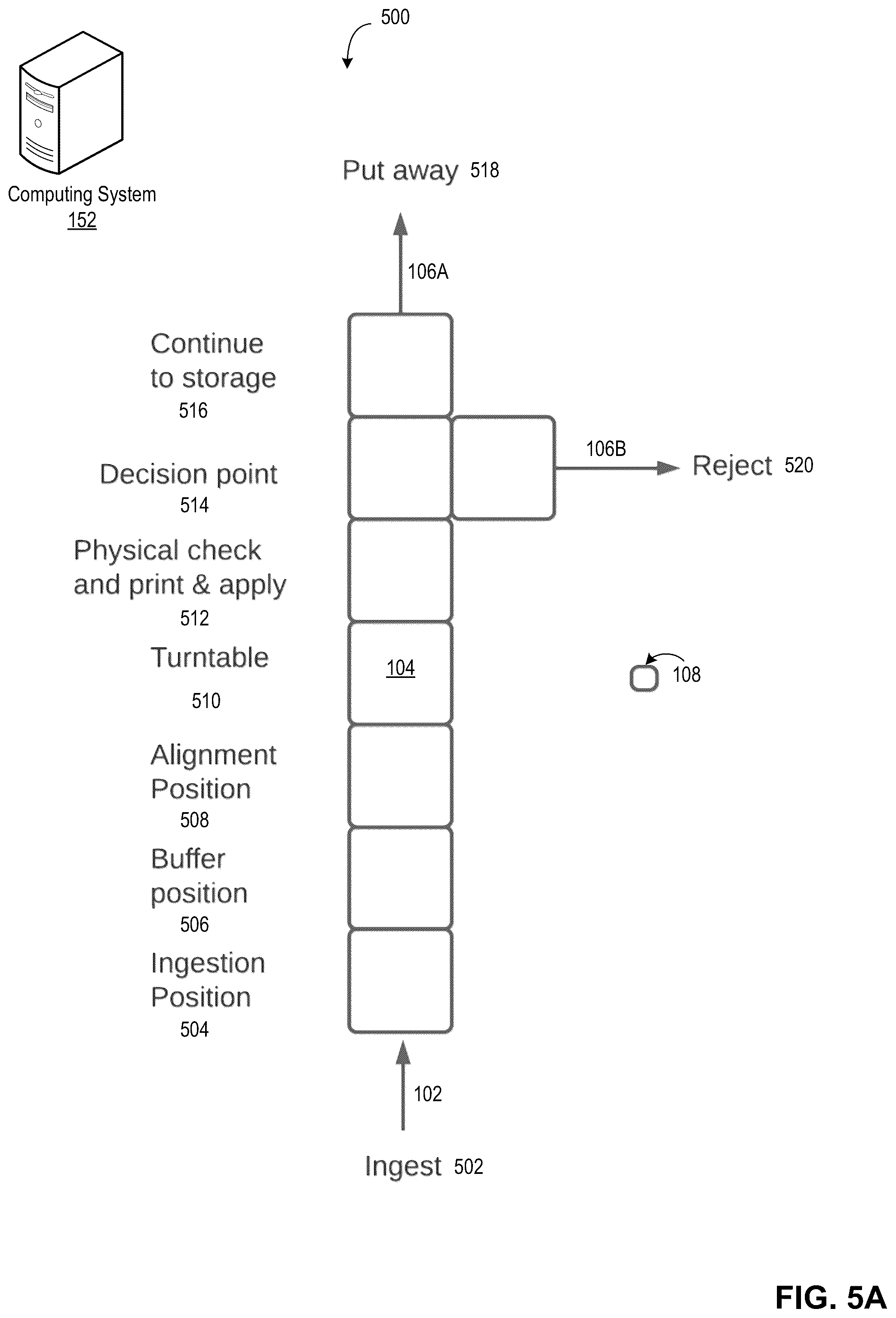 Patent US12448210 Figure 12 – Automated pallet profiling
