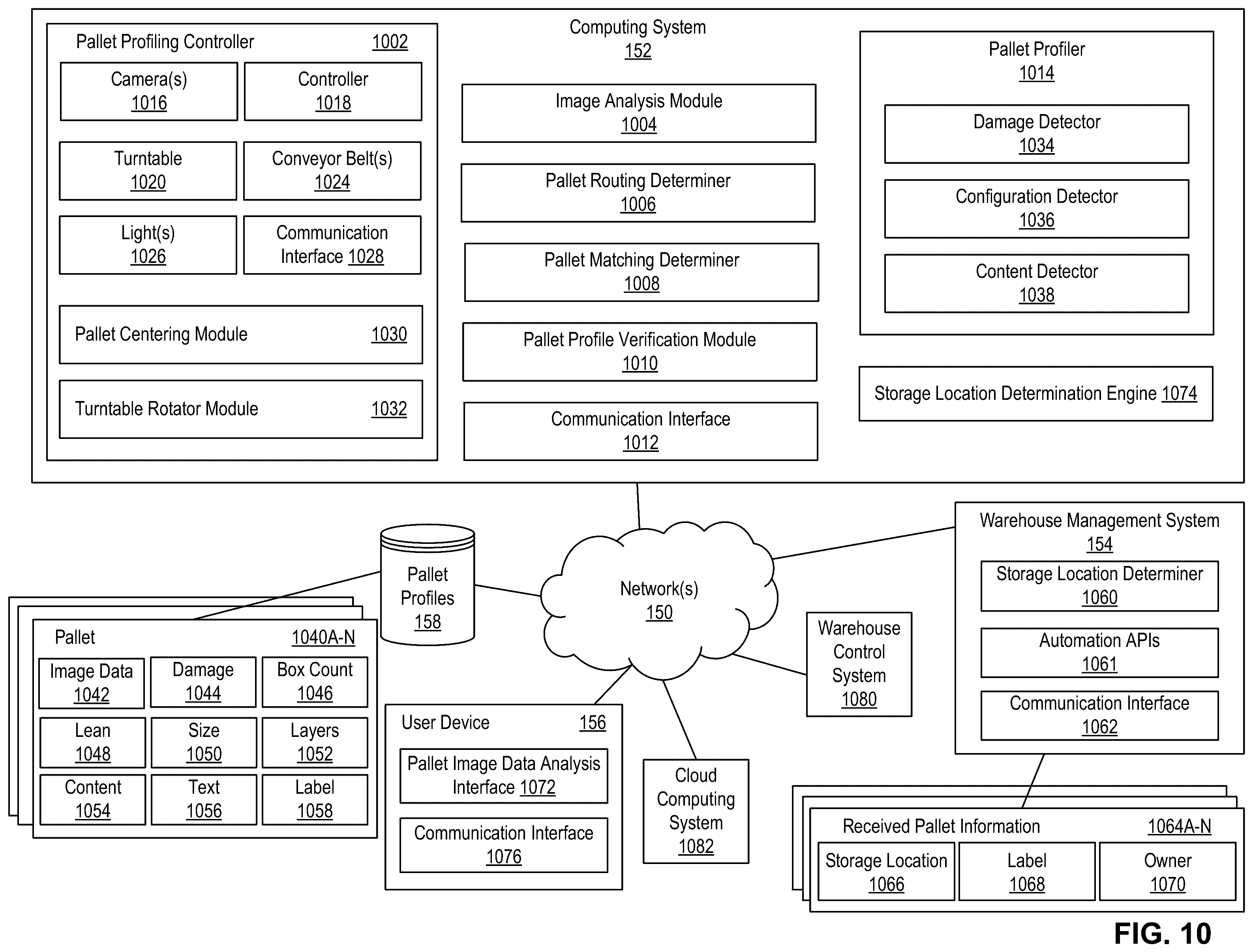 Patent US12448210 Figure 18 – Automated pallet profiling