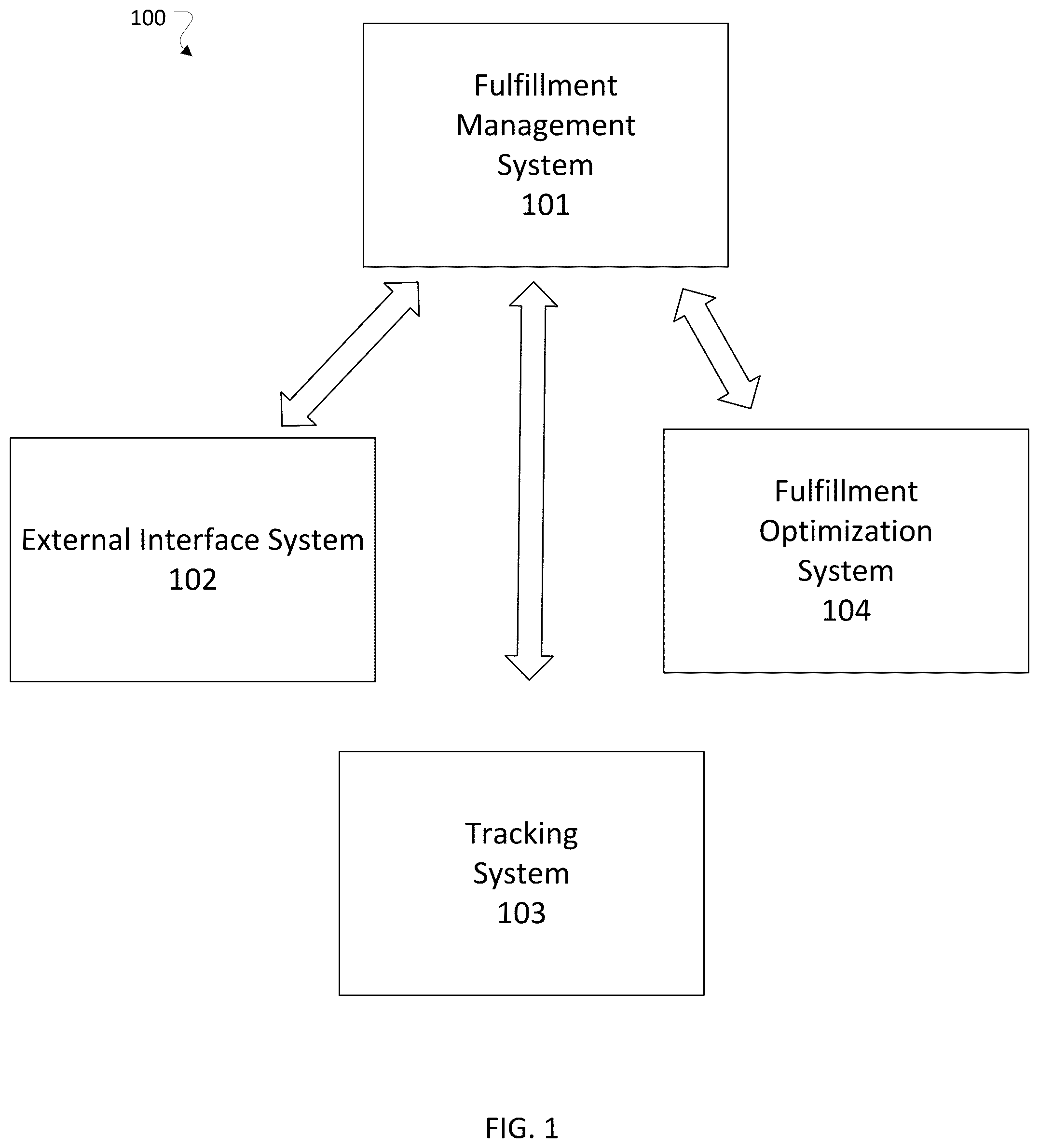 Patent US12448211 Figure 1 – Managing allocation of workstations in fulfillment center