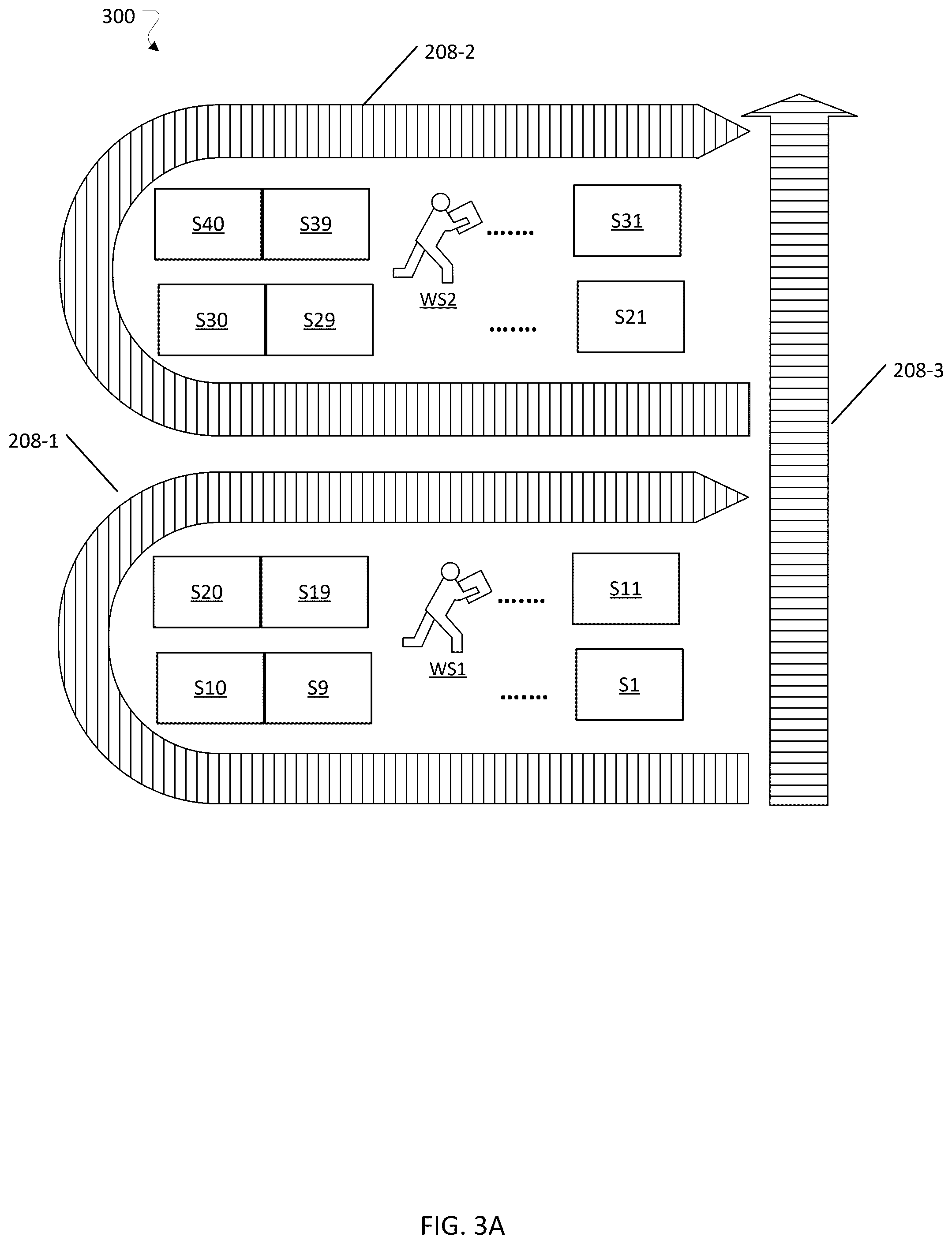 Patent US12448211 Figure 3 – Managing allocation of workstations in fulfillment center