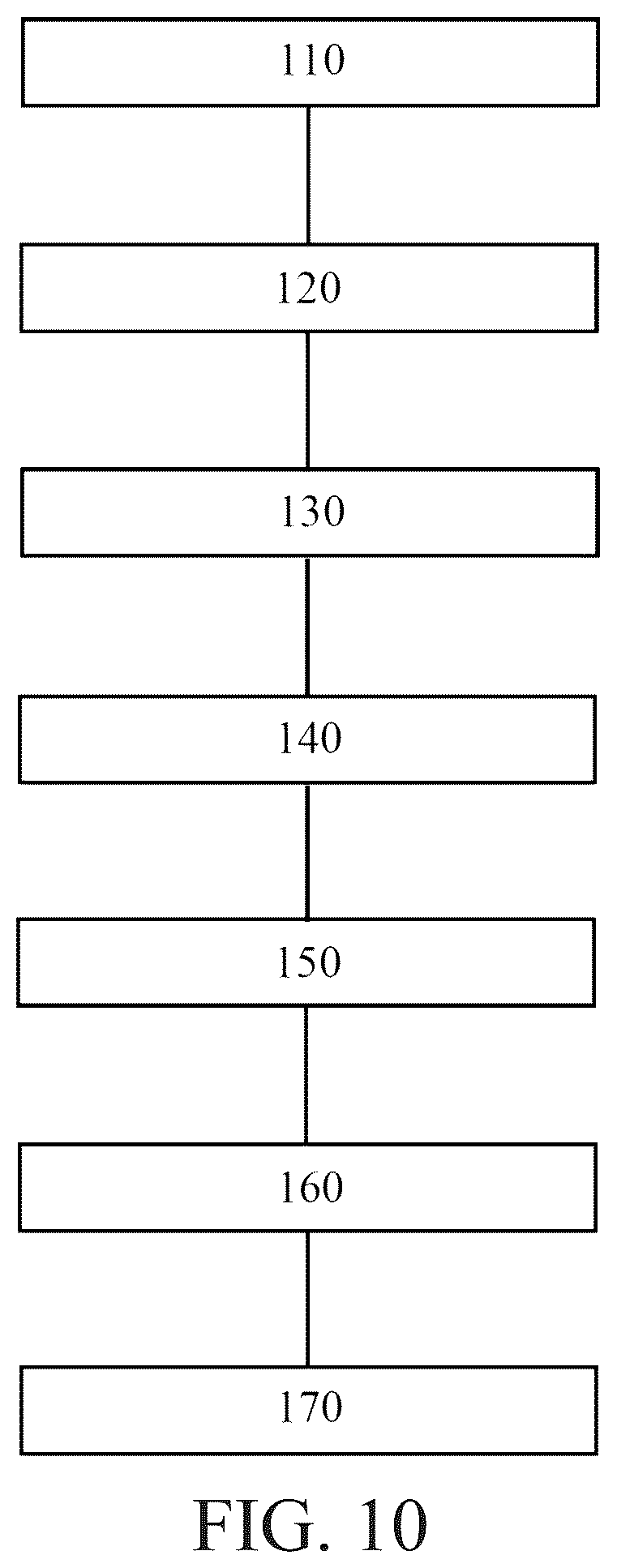 Patent US12448215 Figure 12 – Autonomous mobile machine, method for controlling autonomous mobile machine, and controller