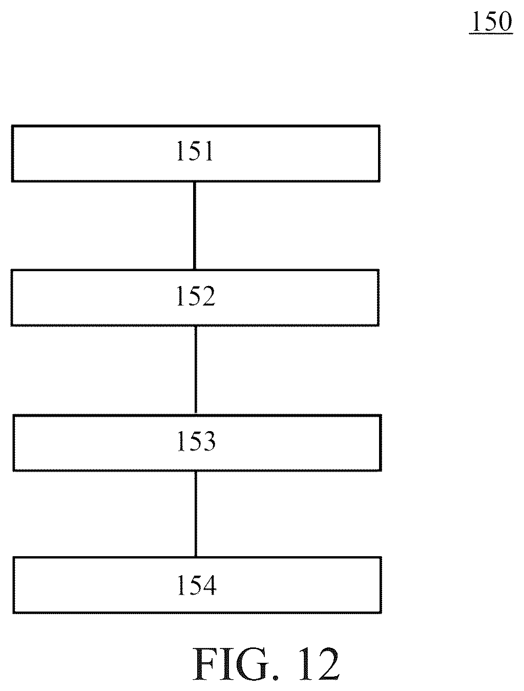 Patent US12448215 Figure 14 – Autonomous mobile machine, method for controlling autonomous mobile machine, and controller