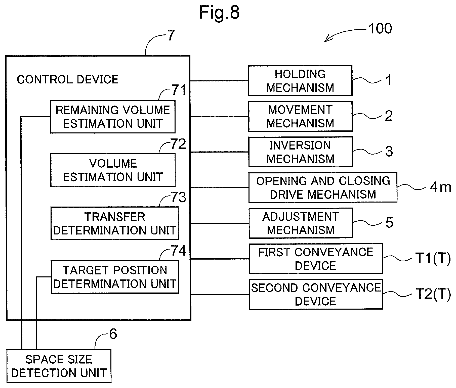 Patent US12448227 Figure 5 – Inter-container transfer apparatus and inter-container transfer method