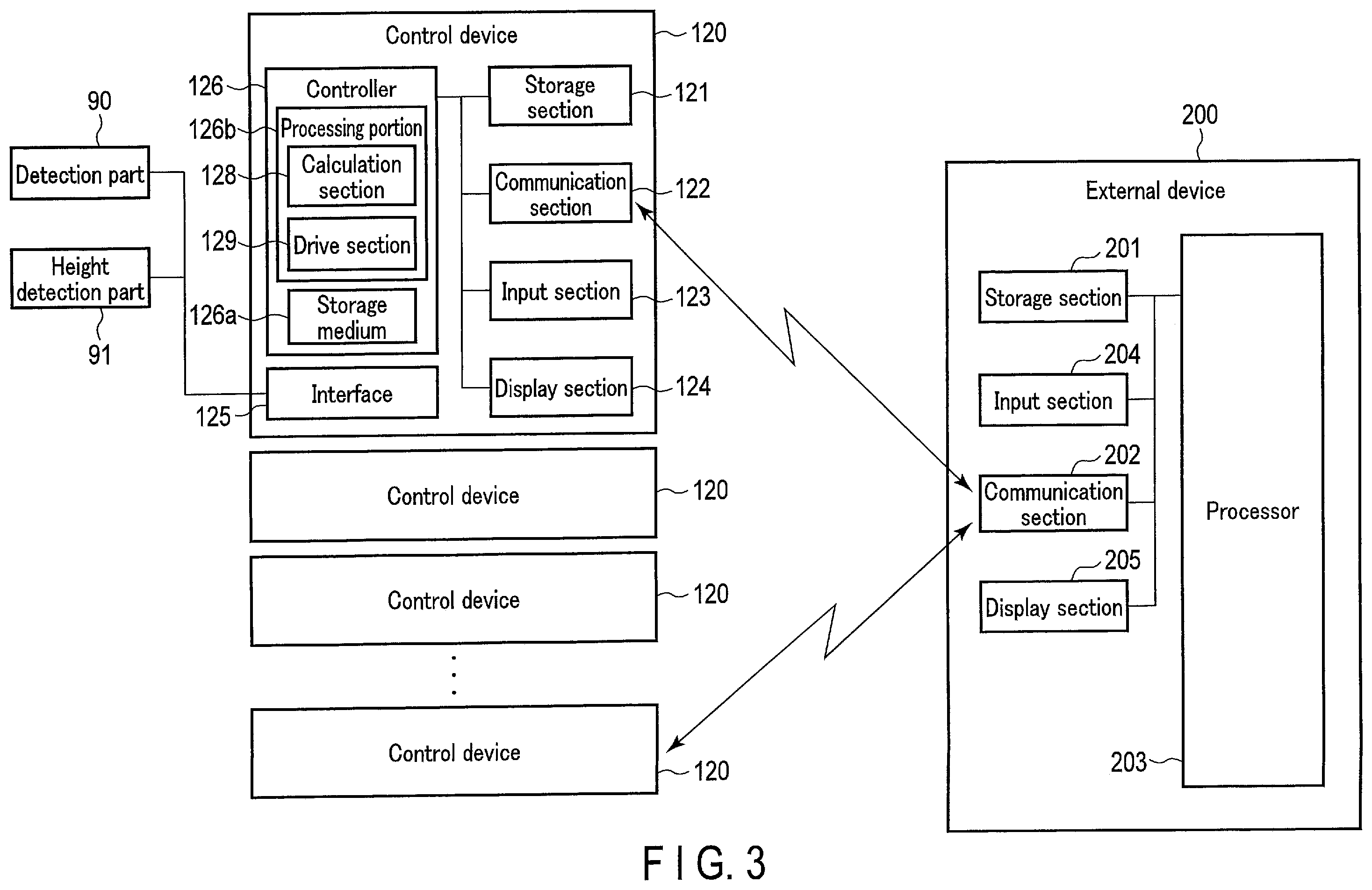 Patent US12448232 Figure 3 – Arrangement position determination method of object, control device, non-transitory computer-readable storage medium, cargo handling device, and cargo handling system