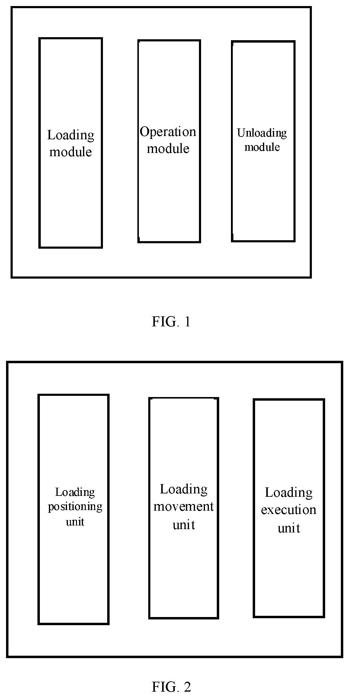 Patent US12448234 Figure 1 – Control system and method for loading and unloading by multi-axis robot