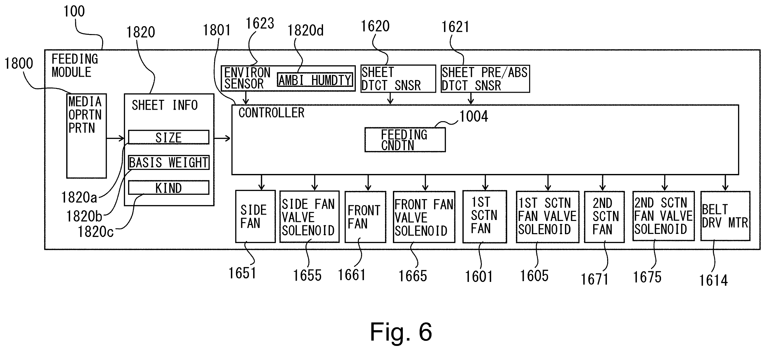 Patent US12448238 Figure 6 – Sheet feeding device