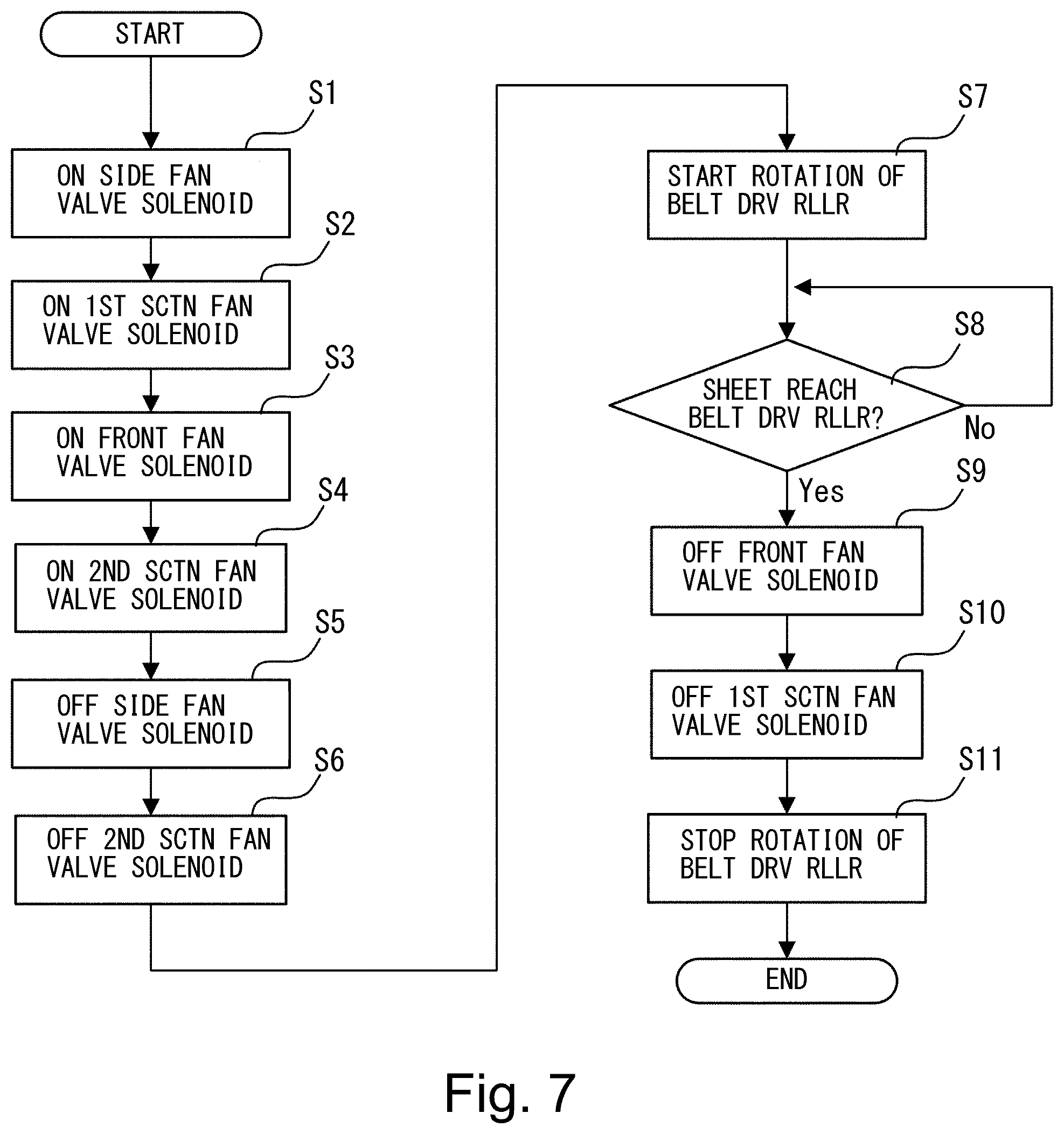 Patent US12448238 Figure 7 – Sheet feeding device
