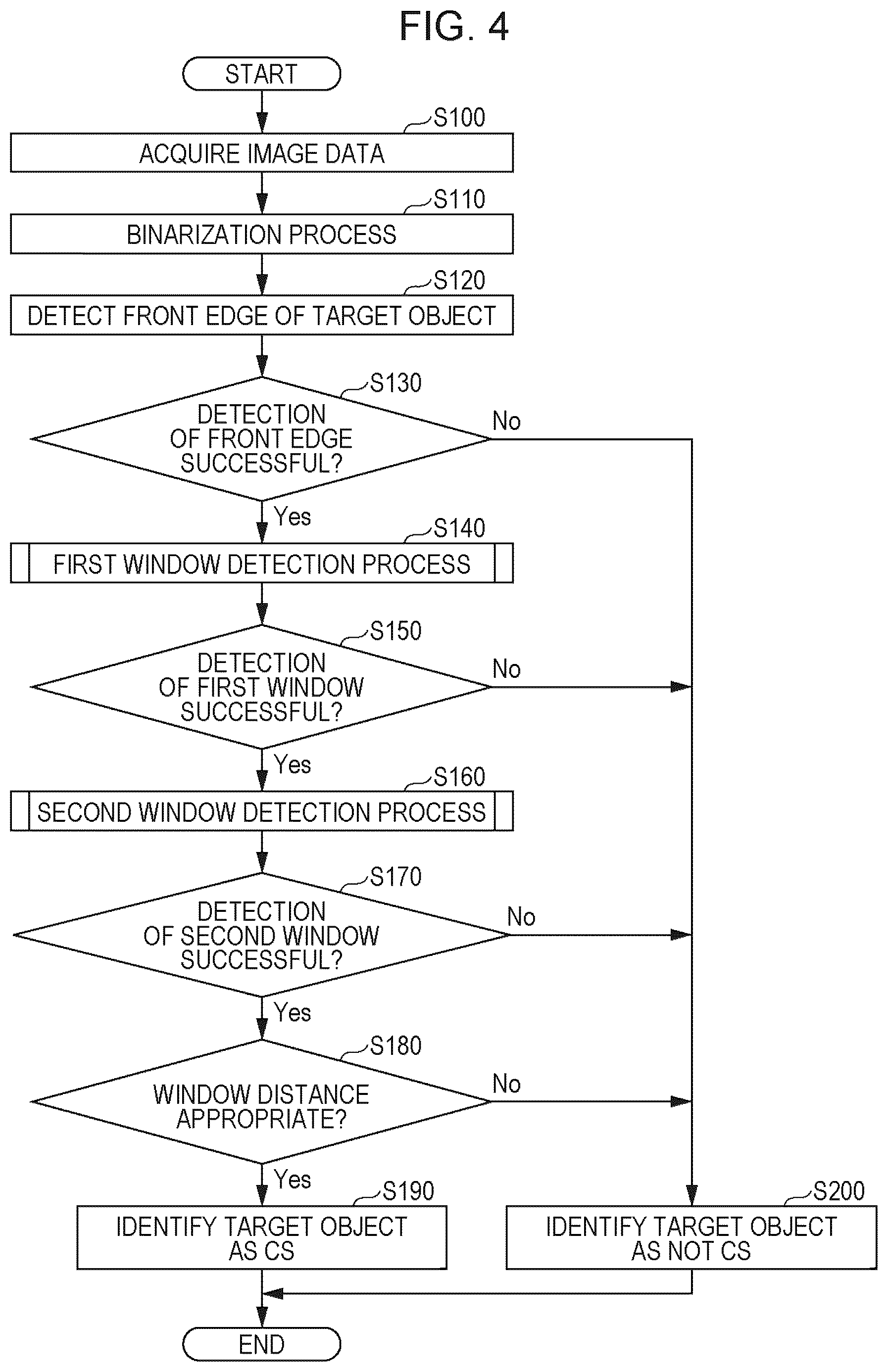 Patent US12448242 Figure 4 – Image reading apparatus and method of controlling image reading apparatus