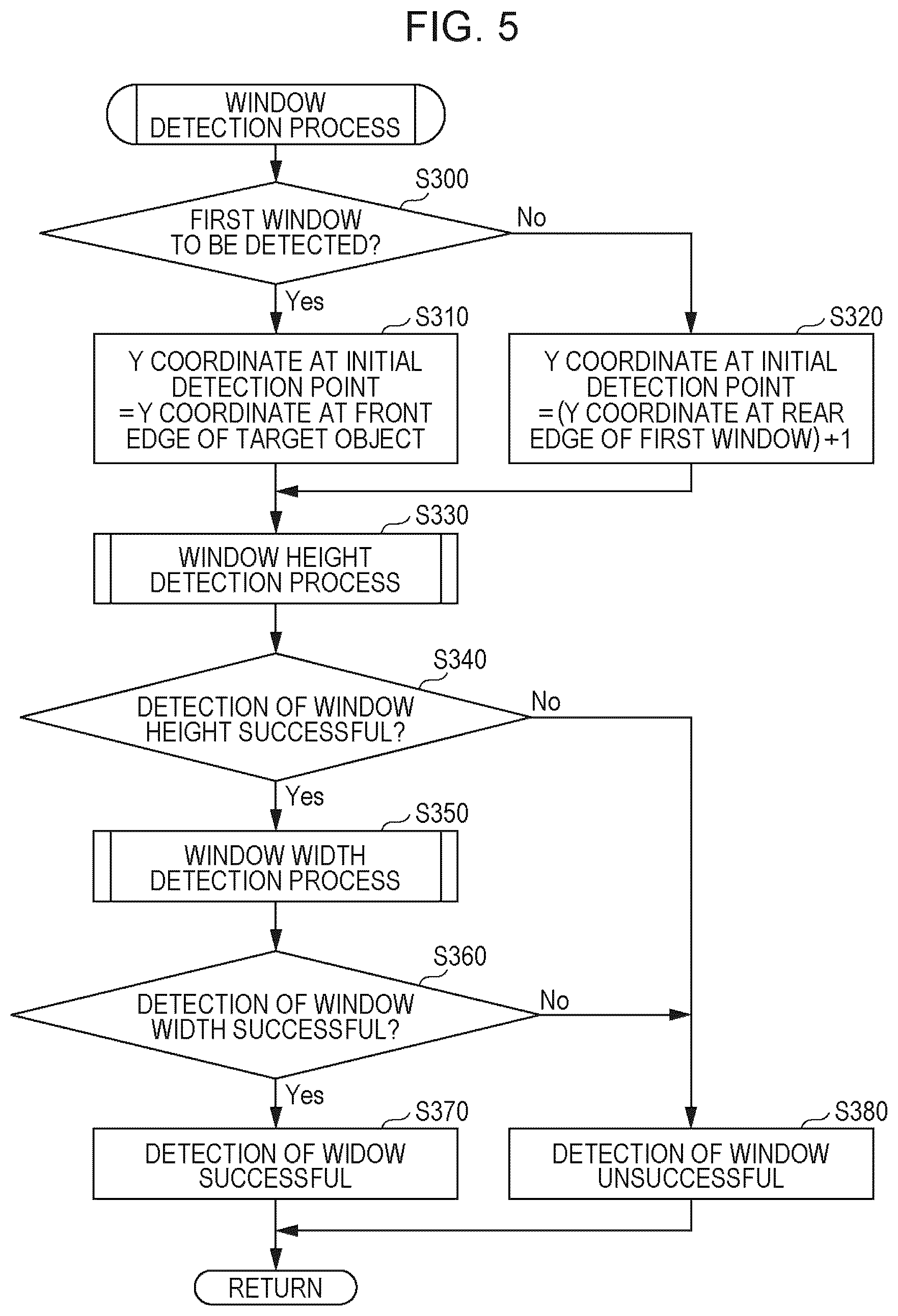 Patent US12448242 Figure 5 – Image reading apparatus and method of controlling image reading apparatus