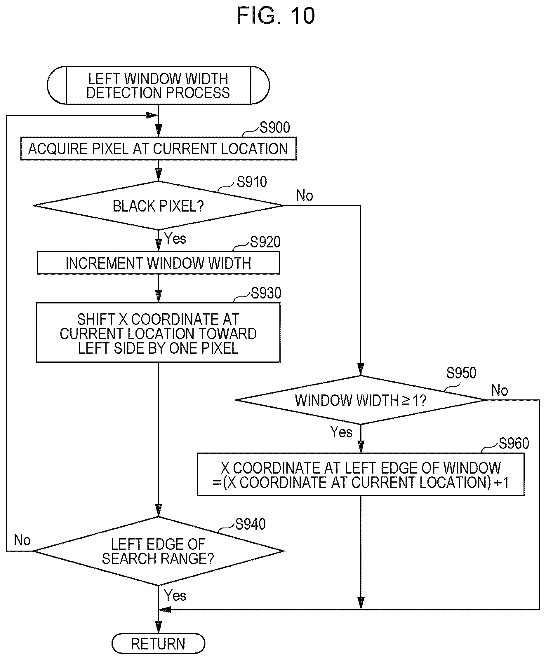 Patent US12448242 Figure 10 – Image reading apparatus and method of controlling image reading apparatus